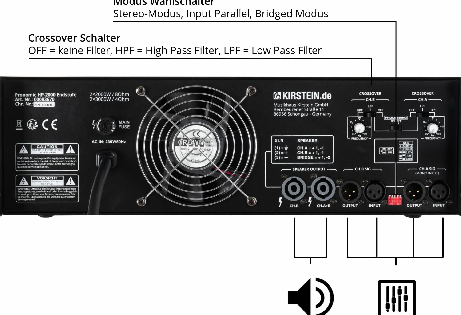 Pronomic HP-2000 Finale 2x 3000 Watt - Potenza in uscita (4 Ohm): 2x 3000 Watt - Filtri passa-alto/basso commutabili con frequenza crossover regolabile - Guadagno d'ingresso selezionabile - Nero