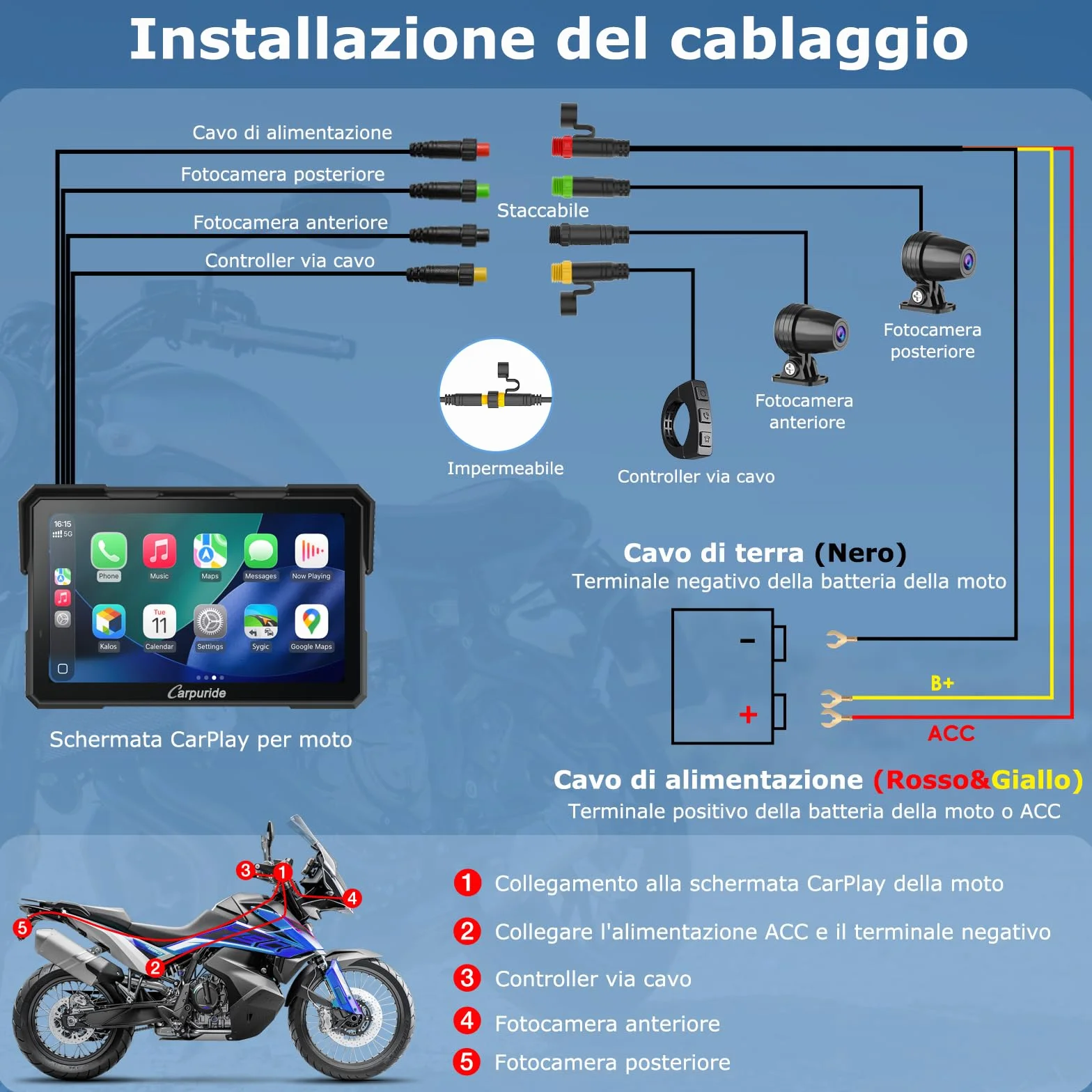 Carpuride W702 Plus Android 14 Moto Carplay Schermo con doppia fotocamera, Senza Fili CarPlay e Android Auto, 7" Touchscreen Impermeabile, BT Audio, Loop Registrazione,Navigazione online e offline.