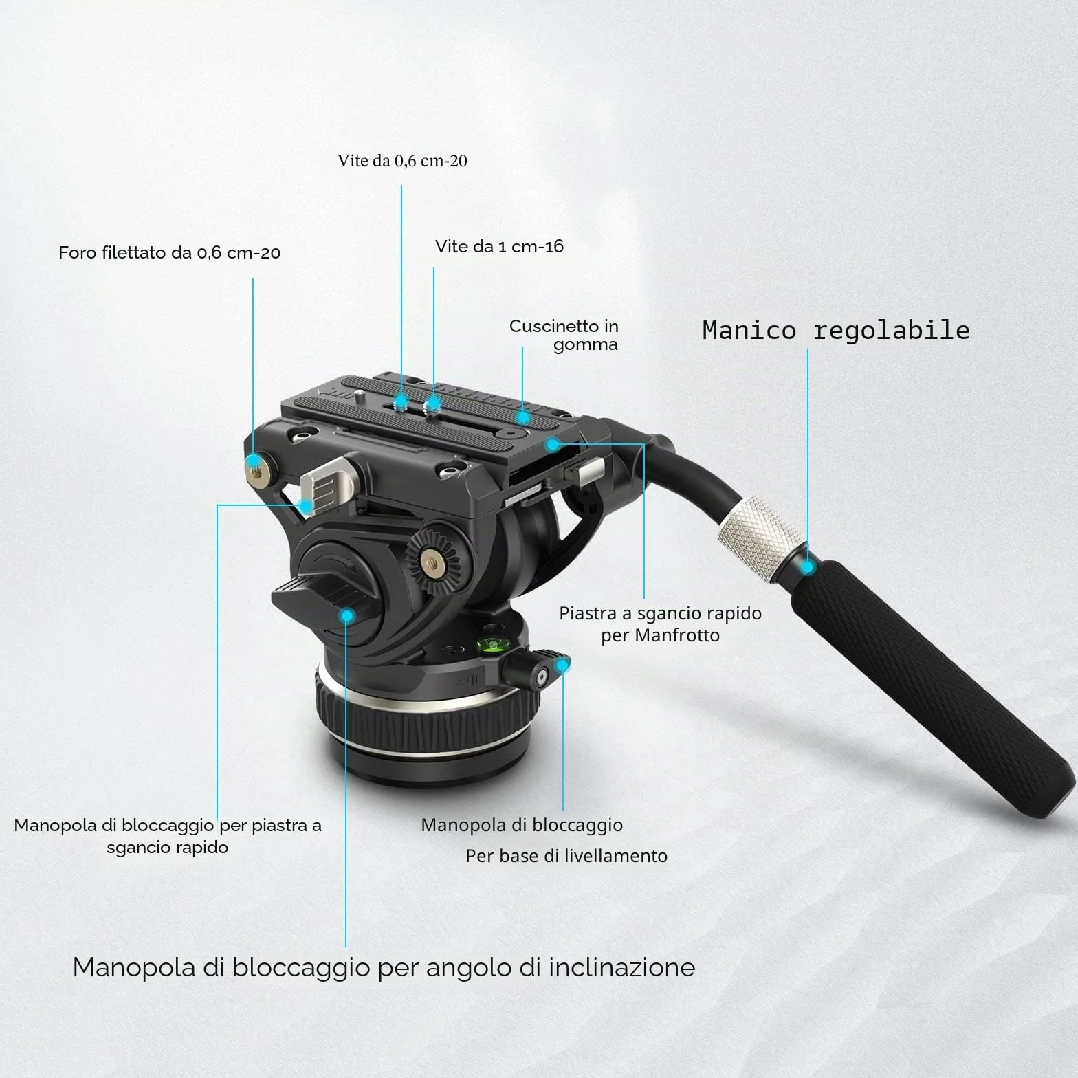 SMALLRIG Testa Video Fluida per Treppiede, Damping Regolabile, Piastra a Sgancio Rapido per Manfrotto e per DJI RS 2 /RS 3 /RS 3 Pro, Carico Massimo Fino a 10 kg/22 Libbre, per Riprese Video - 4165