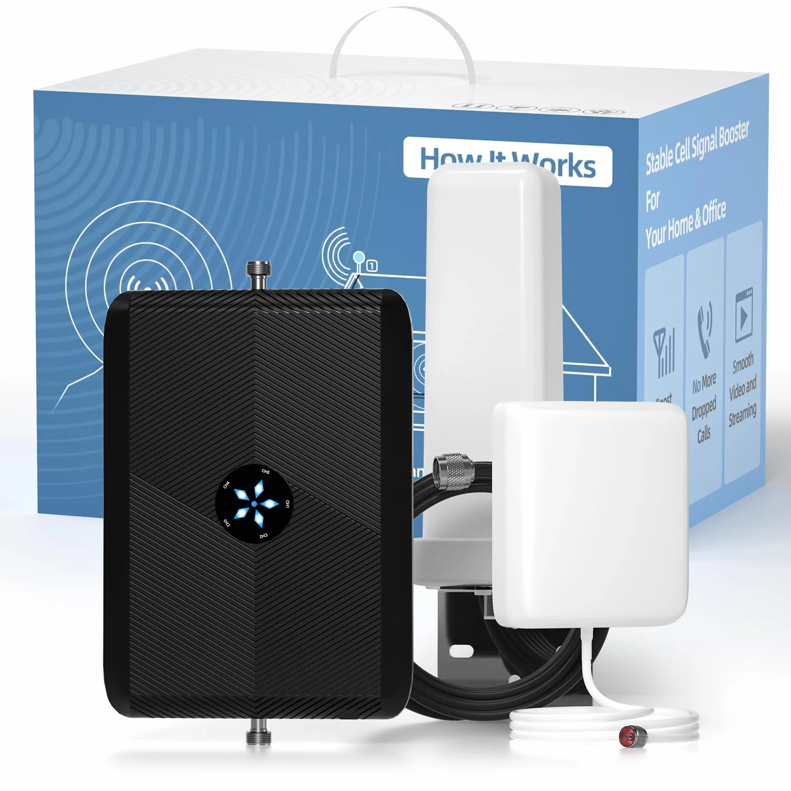 Amplificatore Segnale Cellulare 5 Banda 20/8/3/1/7 Ripetitore 4G/3G/GSM per TIM, Vodafone, Wind, Tre Potenzia Chiamate e Dati Facile Installazione per Casa e Ufficio