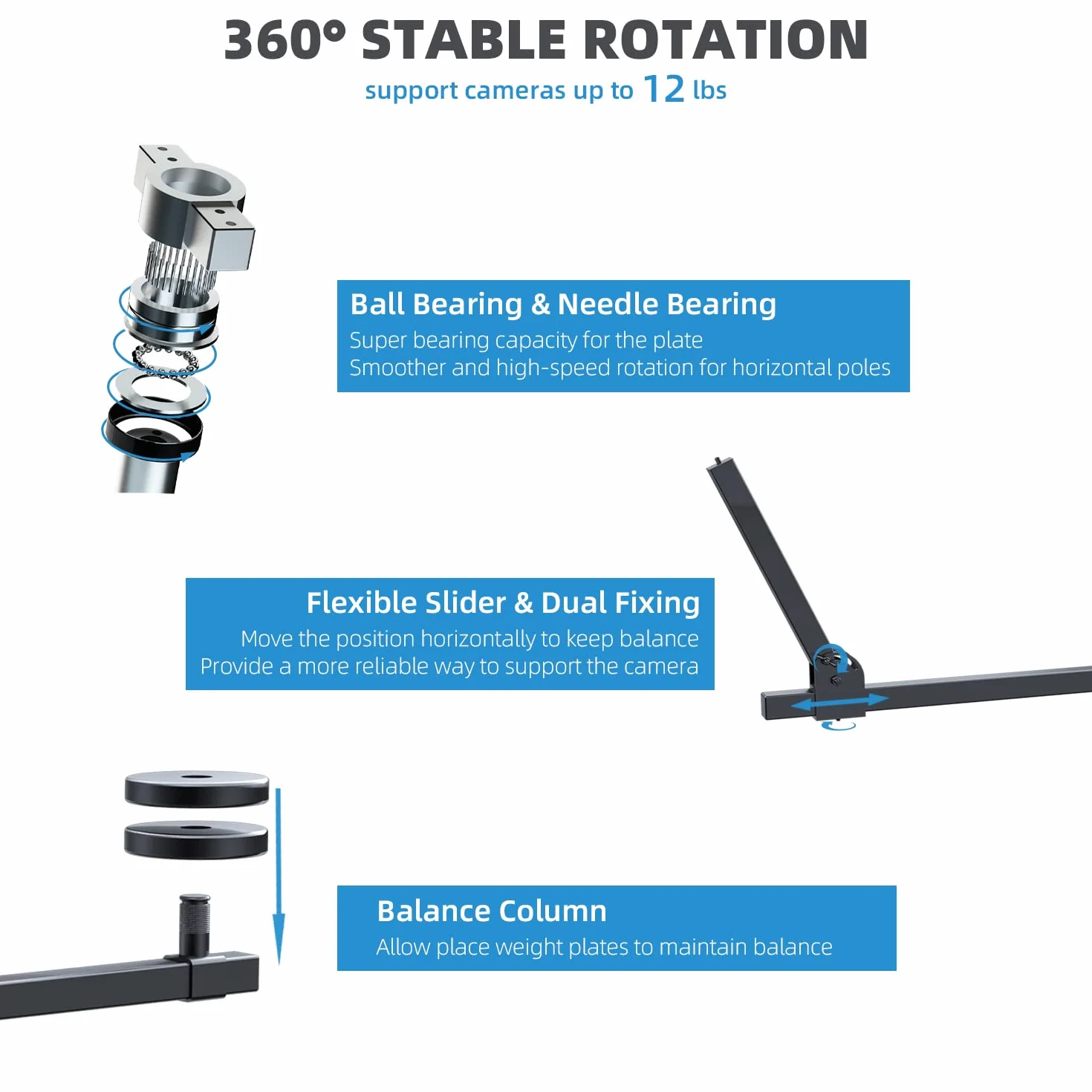 RAUBAY Spinner a 360 gradi, Giradischi fotografici professionali, Cursore per fotocamera rotante, Cabina video per filatura, Piattaforma per la fotografia commerciale del prodotto, Tempo di proiettile