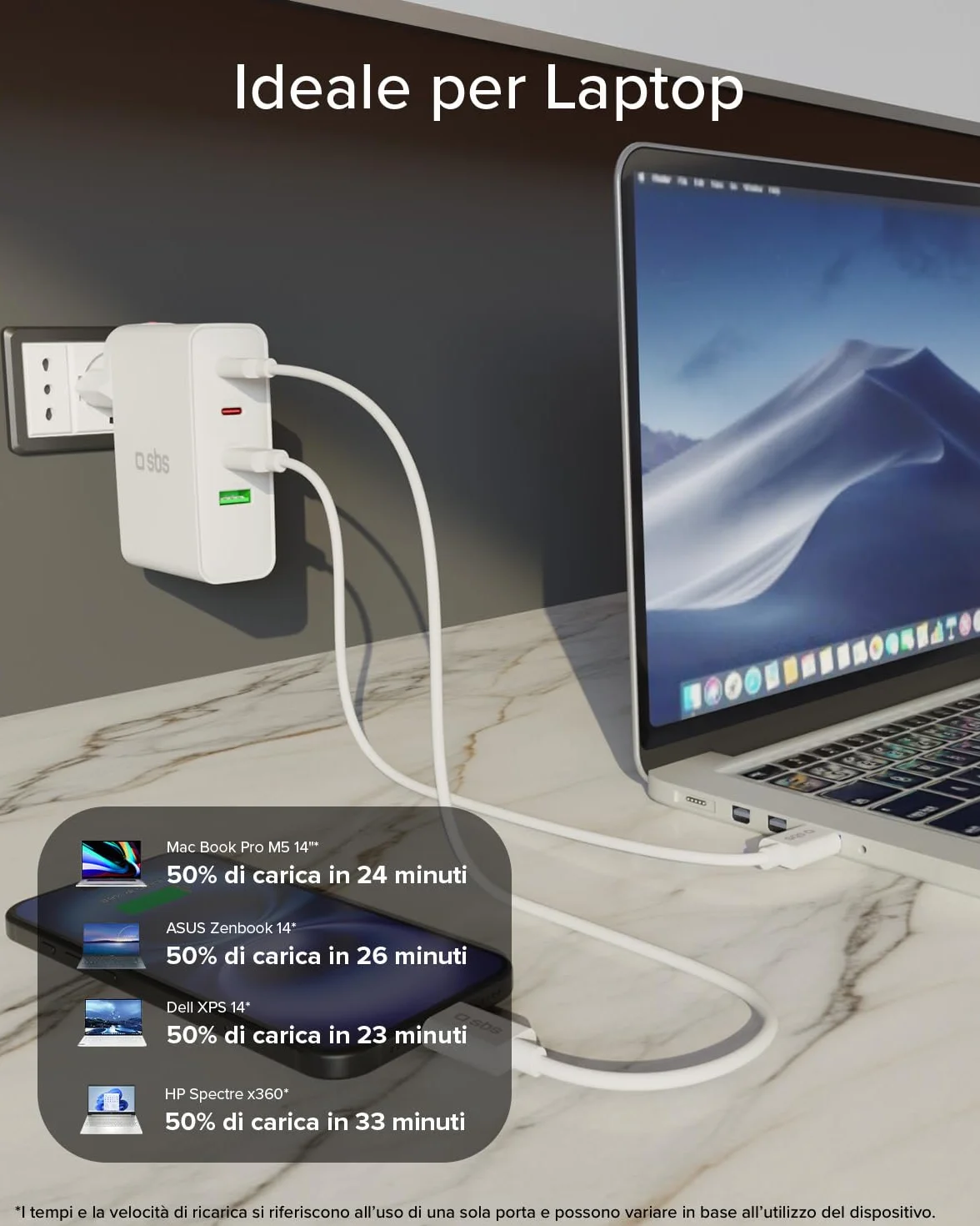 SBS Travel Adapter USB-C 100W, Caricatore da Viaggio con Spine US/UK/EU/AU | Convertitore Adattattore 4 porte USB, Power Delivery (PD), Ricarica Rapida per iPhone, Android, MacBook e Notebook, Bianco