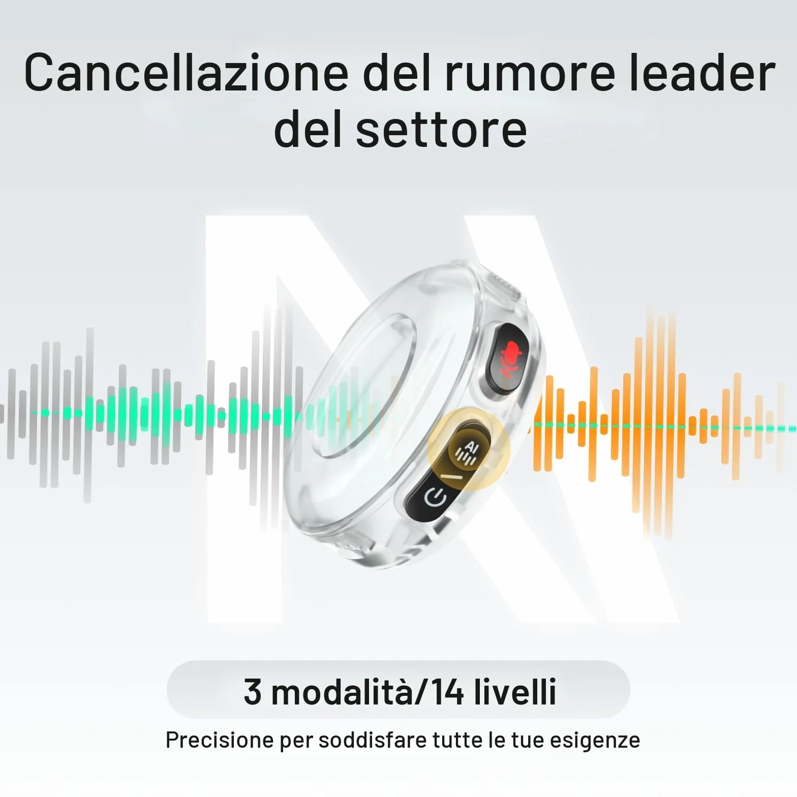 MAONO Wave T5 Mini Microfono Wireless per Smartphone (USB-C) - Microfono Lavalier 48kHz/24Bit, 30h di Autonomia, 300m di Raggio e Riduzione del Rumore. Mini Microfono per Vlog e Streaming su YouTube