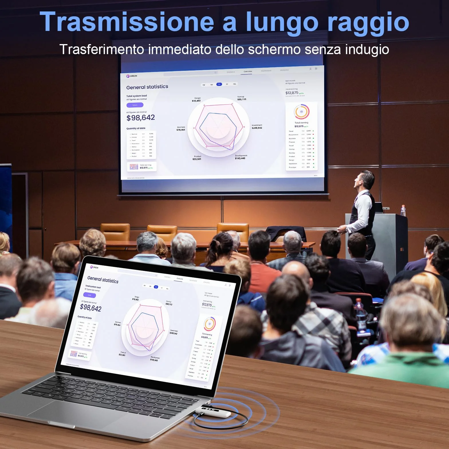 ICZI HDMI Wireless Trasmettitore e Ricevitore HDMI Senza Fili Doppia Banda 2.4/5GHz 164FT/50M con LED per Streaming Video Audio File da Laptop, PC a HDTV, Proiettore, Monitor