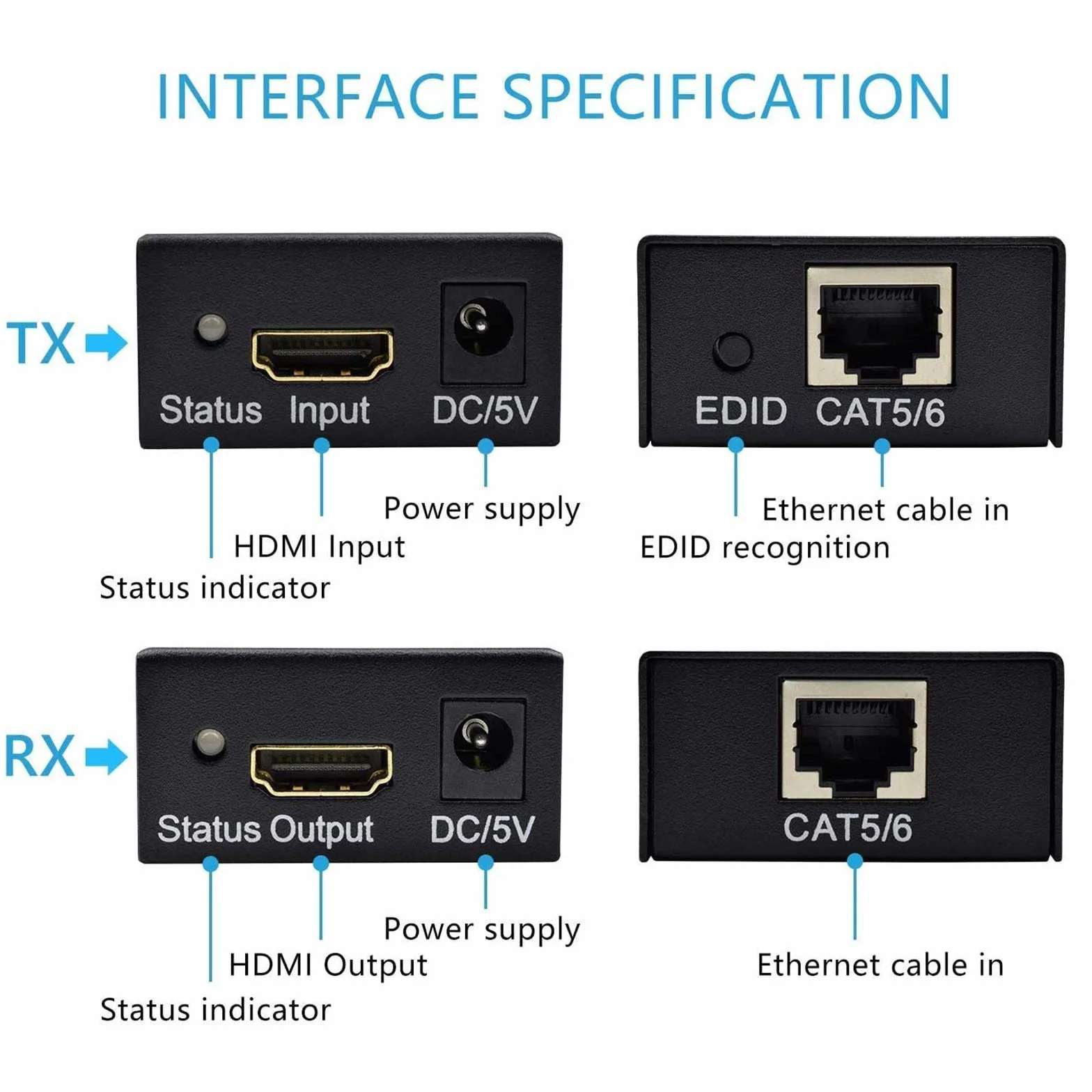 HDMI Extender Transmitter Extensions 60M Cat 6/5E Receiver Supporta Full HD 1080P 3D HDCP EDID Hdmi Estensori per TV DVD Laptop PC Sky（Trasmettitore+UTP+RJ45+Ricevitore）