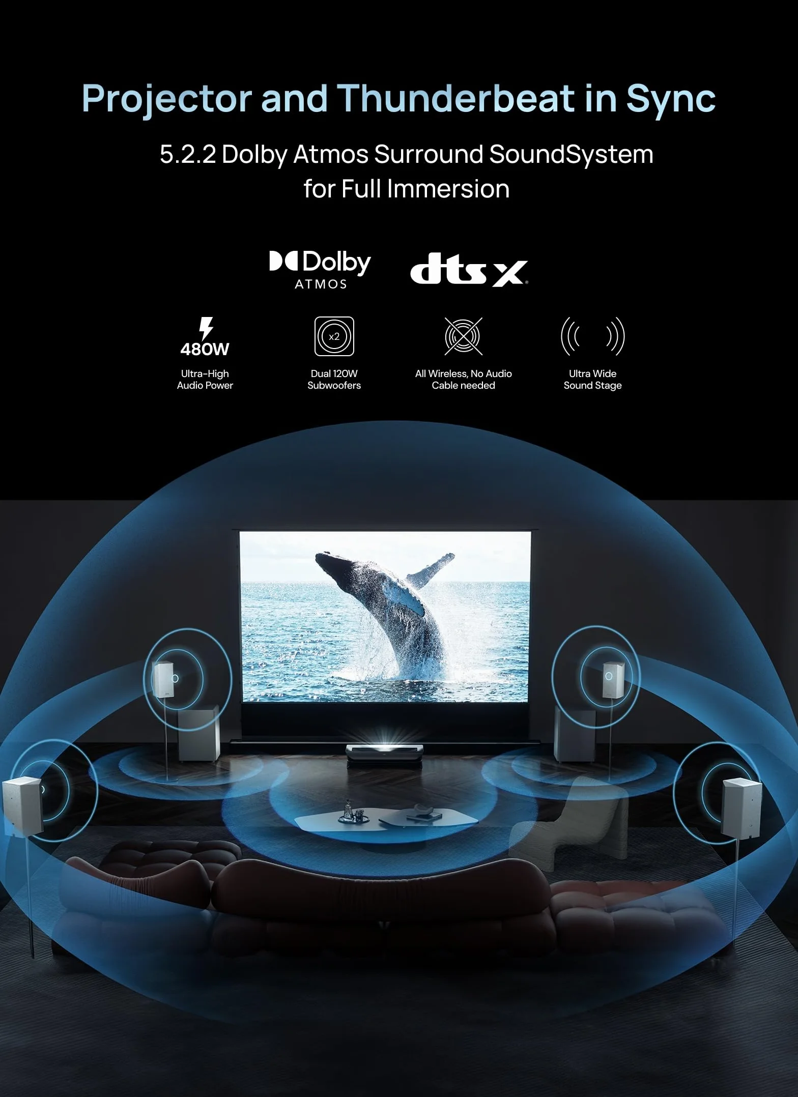 AWOL VISION ThunderBeat 4.2.2 Sistema audio home theater completamente wireless (Thunderbeat)