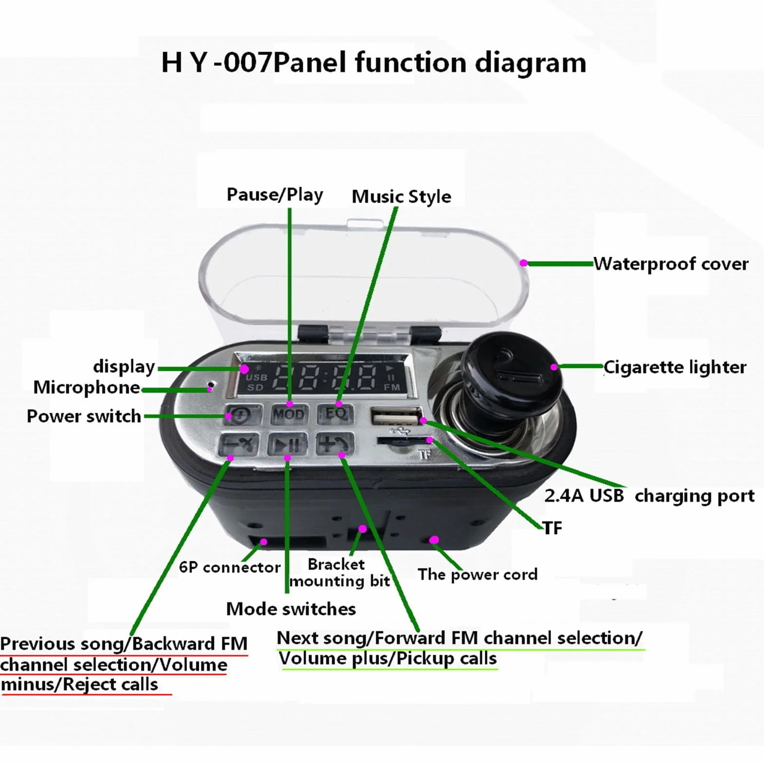 Kit Lettore Radio Bluetooth per Moto Altoparlante Stereo Audio Impermeabile Ricarica per Telefono Cellulare Allarme Antifurto Telecomando