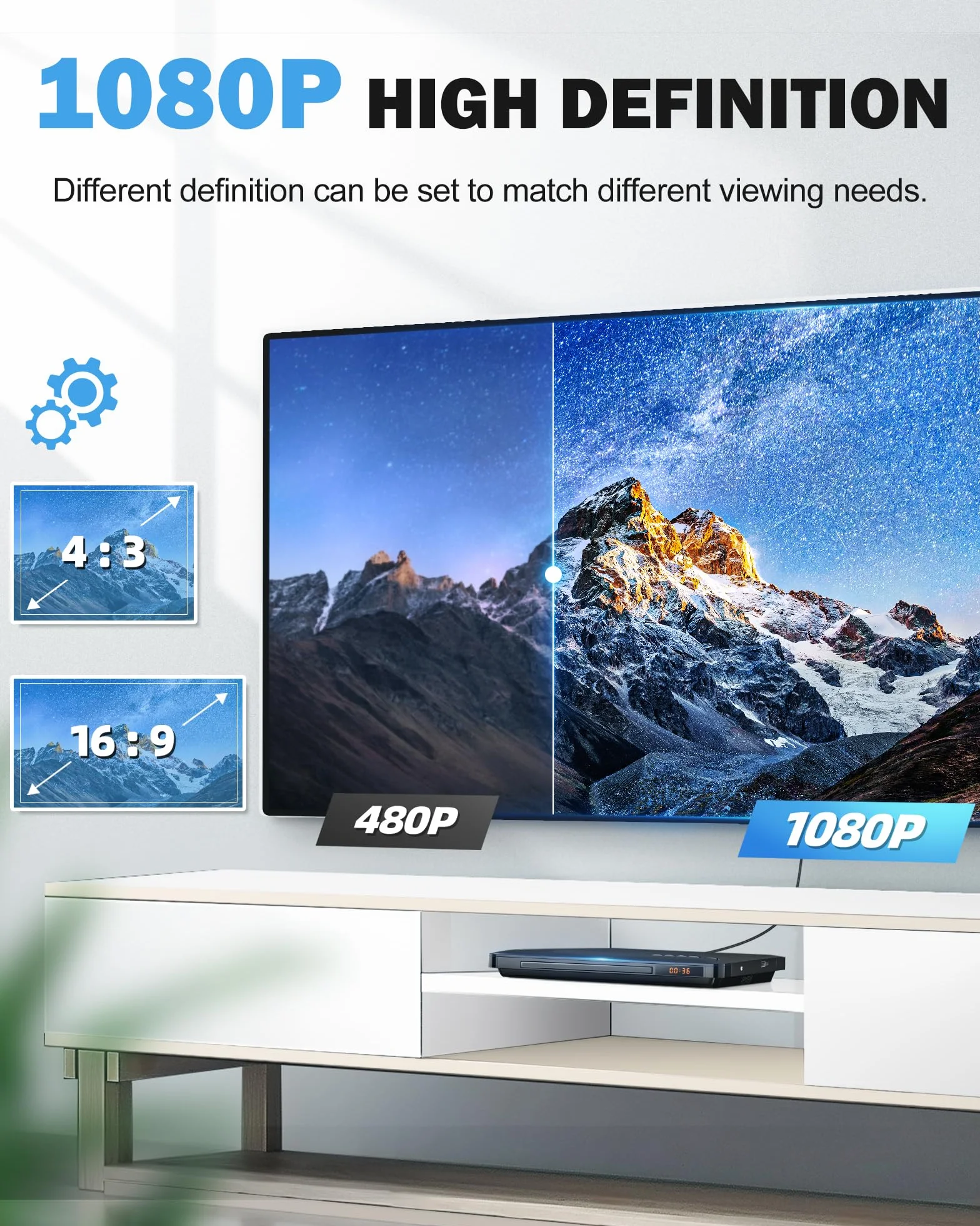 Lettori DVD per TV con HDMI, tutti i lettori DVD region free con sistema NTSC/PAL, lettore CD per impianto stereo domestico, cavi HDMI/RCA inclusi, telecomando (senza batteria)