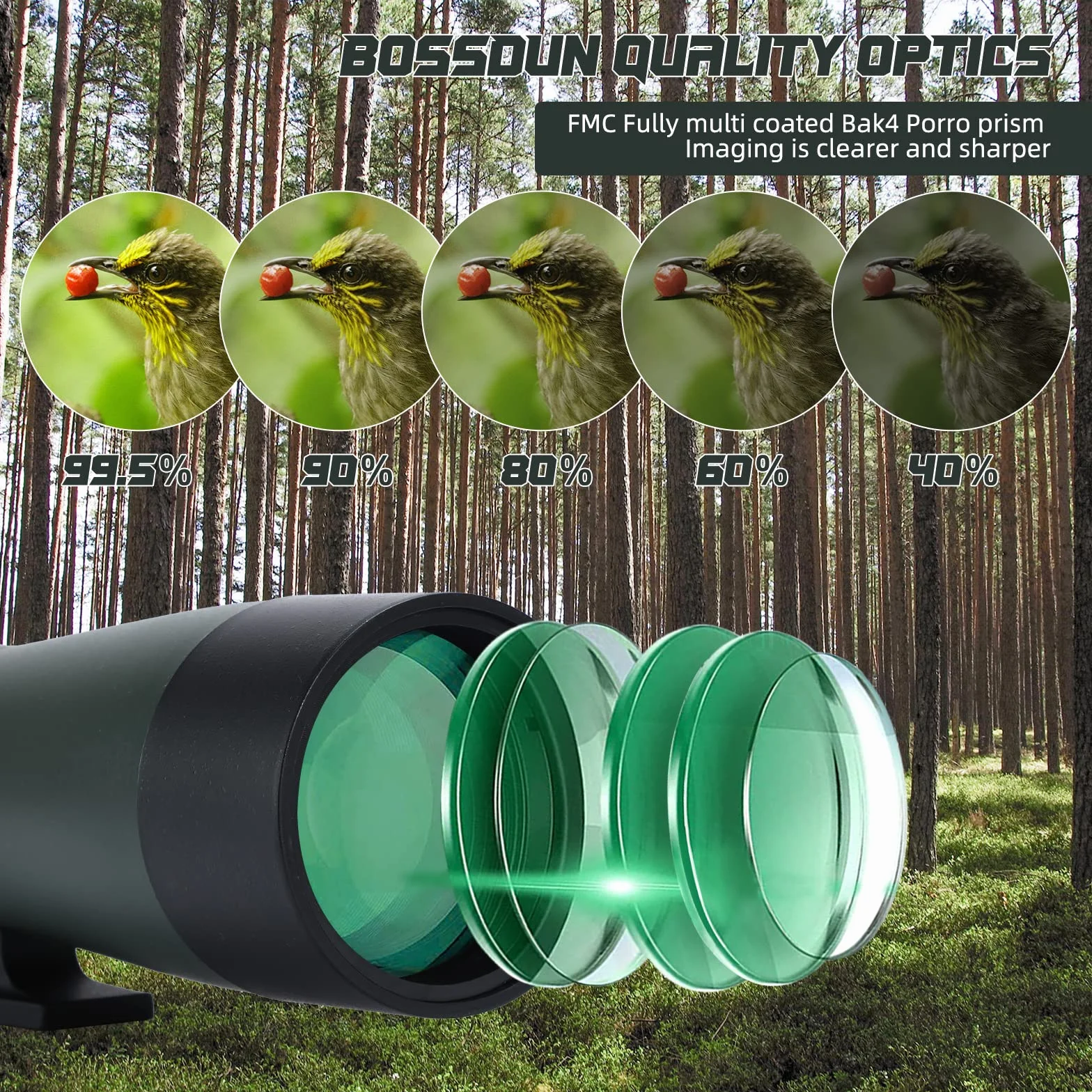 25-75x70 Cannocchiale con Treppiede, Borsa per il Trasporto e Adattatore per Smartphone - Cannocchiale Monoculare Impermeabile per Birdwatching, Tiro a segno, Tiro con Arco, Caccia