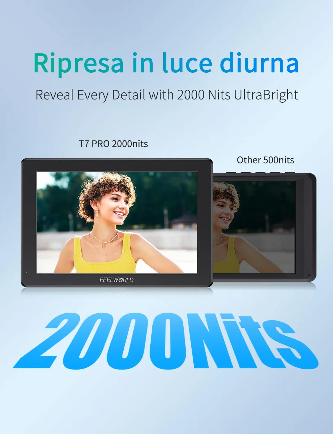 FEELWORLD T7SPRO 2000nit Monitor da Campo da 7 pollici in alluminio per videocamera Monitor con ingresso/uscita SDI HDMI 4K LUT 3D Forma d'onda 9:16 Marker F750 Batteria da 4400 mAh