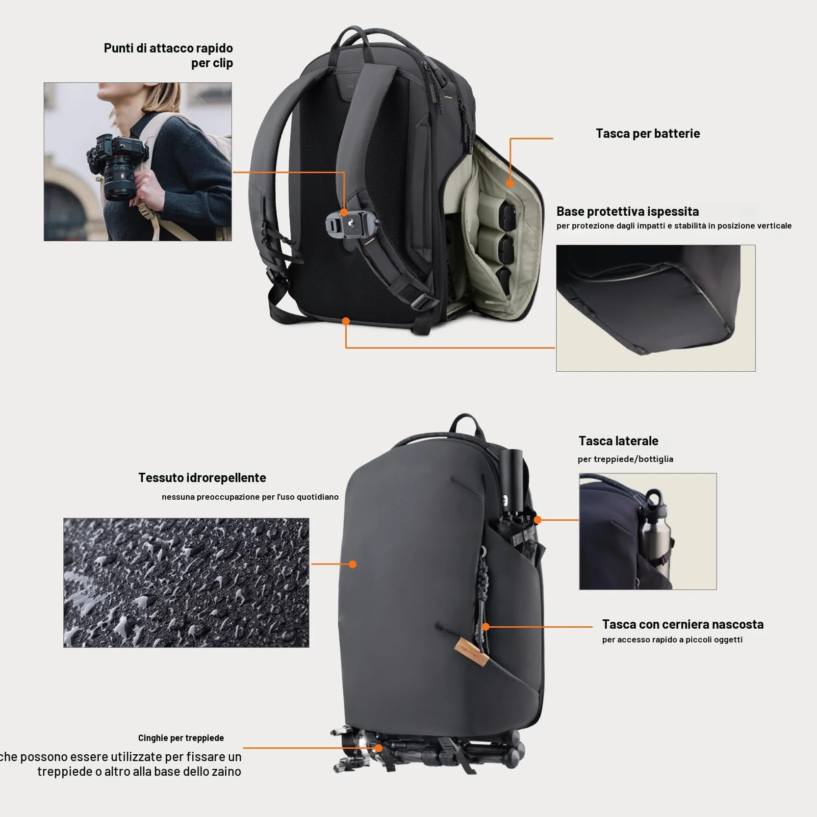 PGYTECH OneGo Lite Zaino Fotografico 16L, Leggero e Impermeabile per Fotografia Urbana e Viaggi, Compatibile con Sony/Canon/Nikon/DSLR/mirrorless