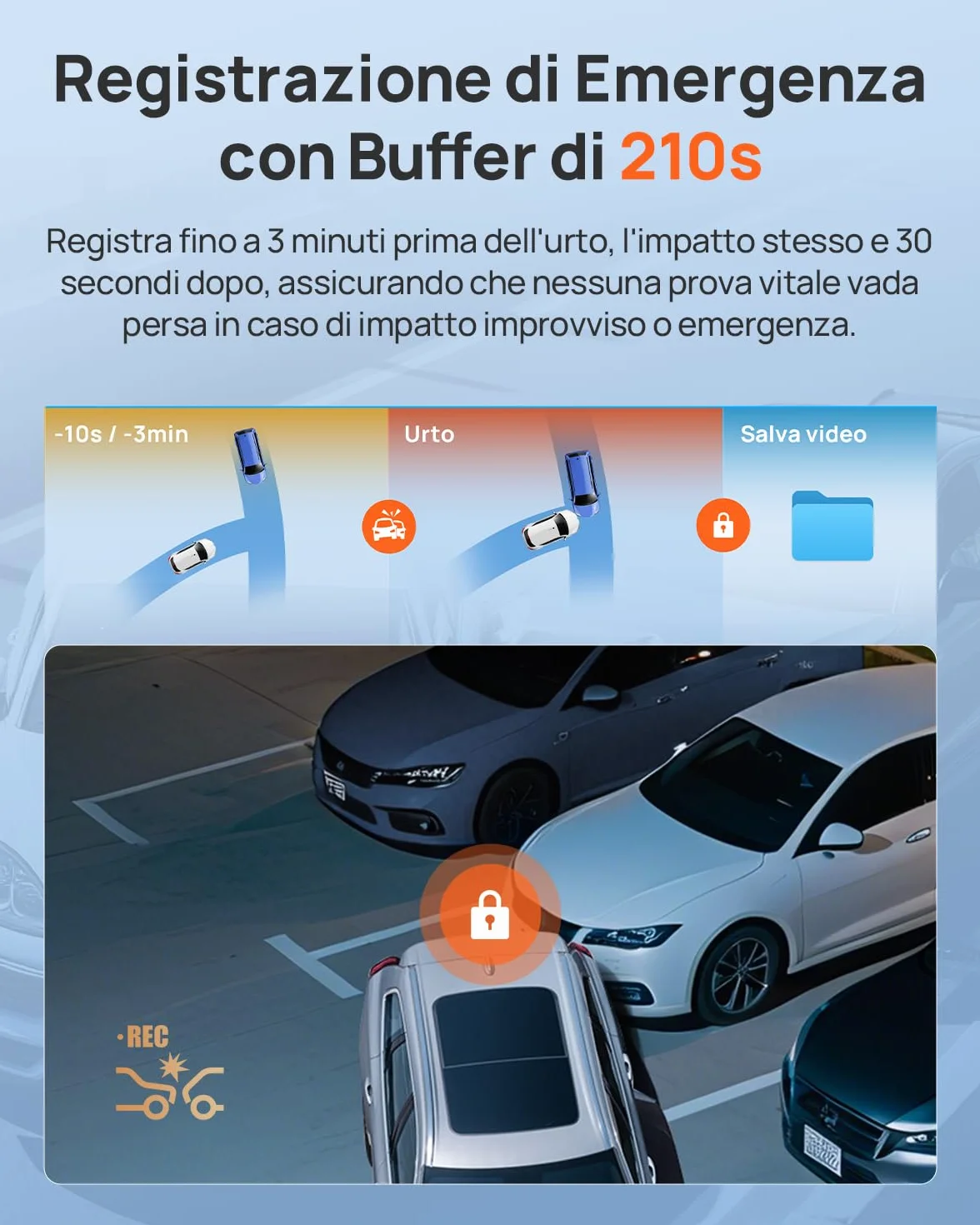 70mai T800E Dash Cam 4K 3 Canali Tripla Telecamera Anteriore e Posteriore 4K+1080P+1080P HDR Visione Notturna IR GPS Supercondensatore 64 GB SD