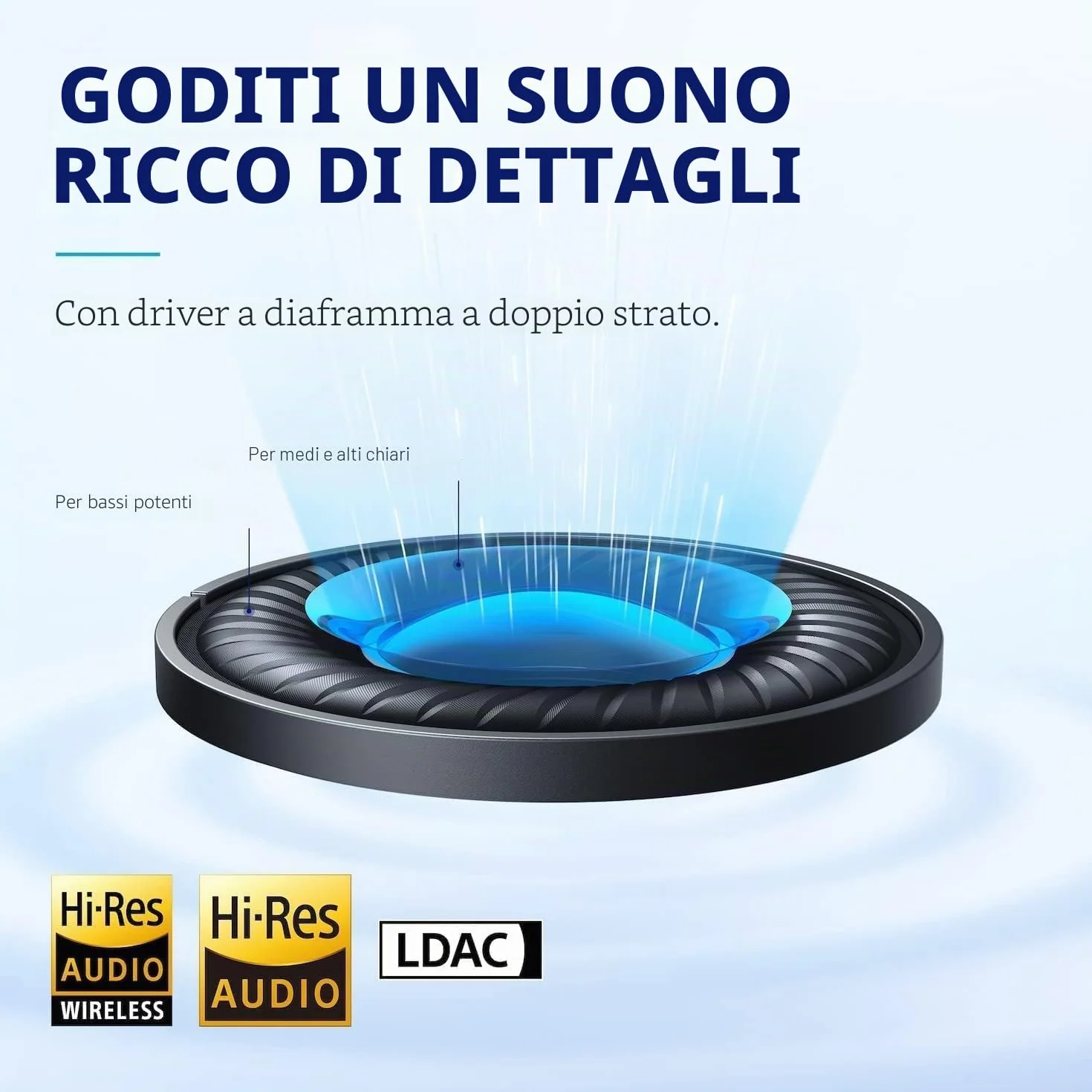 Soundcore by Anker Space Q45 Cuffie Bluetooth Cancellazione Attiva Rumore Adattiva fino al 98%, Riproduzione 50 ore, App, Suono Wireless LDAC Hi-Res, Confortevoli, Chiamate Chiare, Bluetooth 5.3
