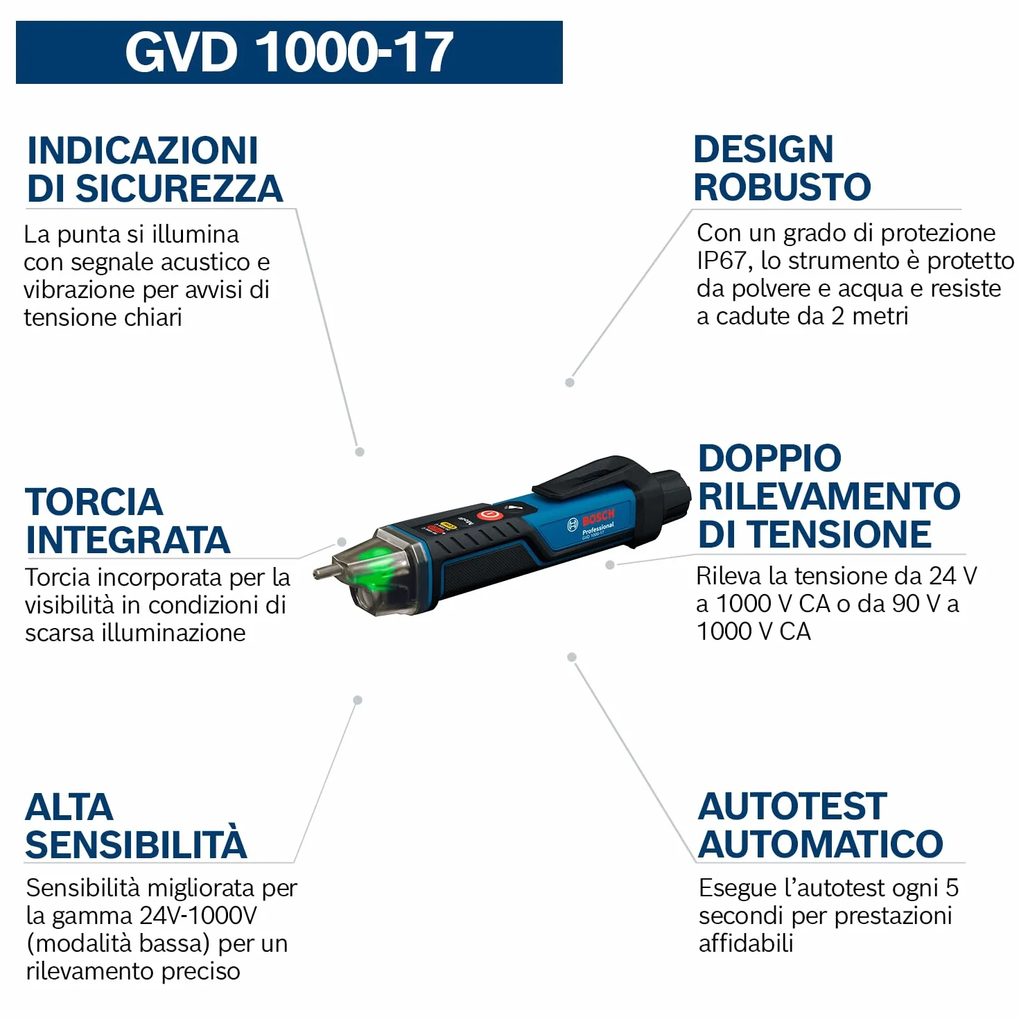 Bosch GVD 1000-17 Tester elettrico senza contatto 24-1000V AC IP67 CAT IV 1000V