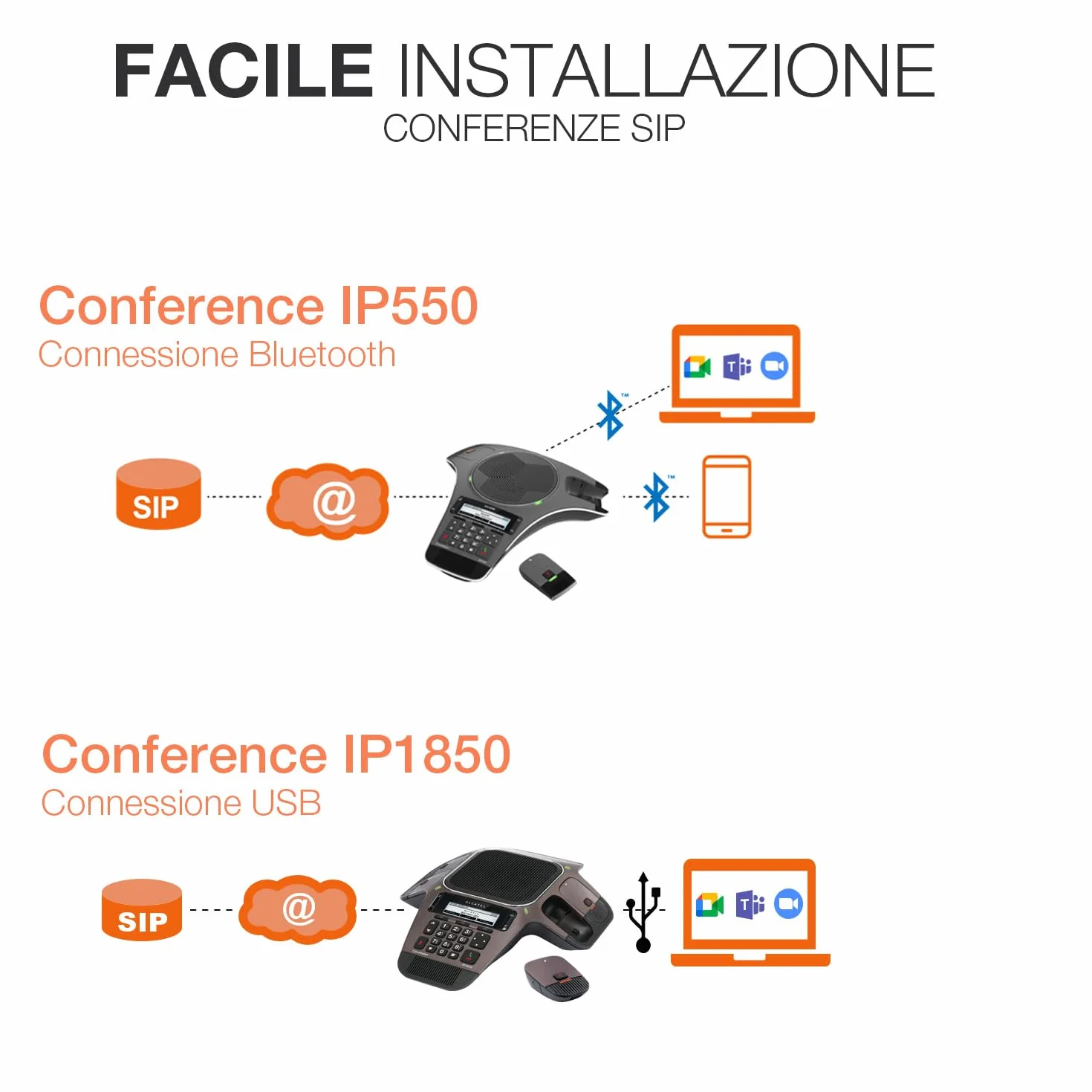 ALCATEL CONFERENCE IP1850 - Dispositivo SIP ad alta qualità audio - 4 microfoni DECT rimovibili - USB - Vivavoce Full Duplex - 3 account SIP - Display Retroilluminato - Rubrica Remota - PoE