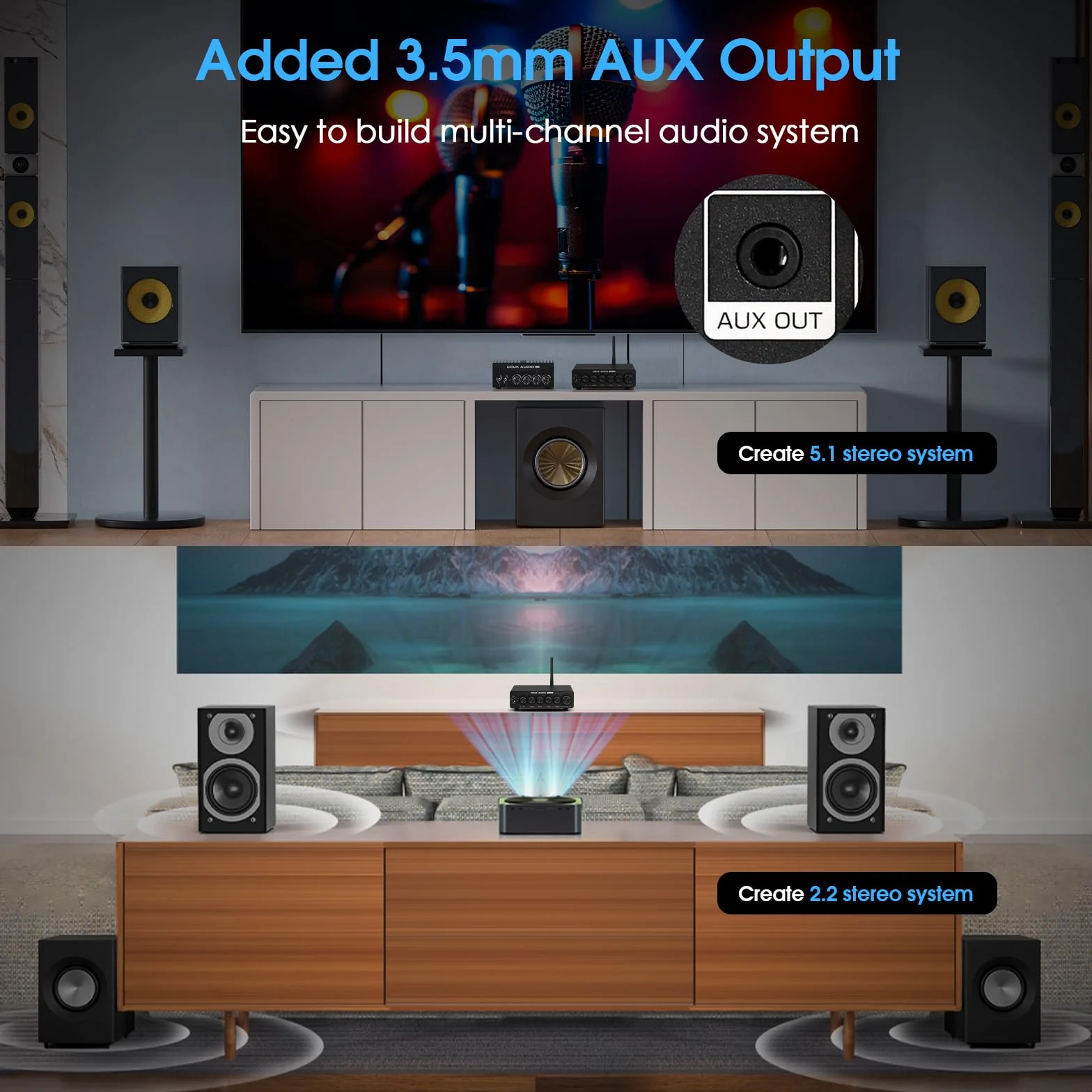 DoukAudio - Amplificatore a 2.1 con Bluetooth: Dual chip TPA3255, aptX-HD, subwoofer da 300 W e alimentatore da 48 V per audiofili (NS-14G Pro)