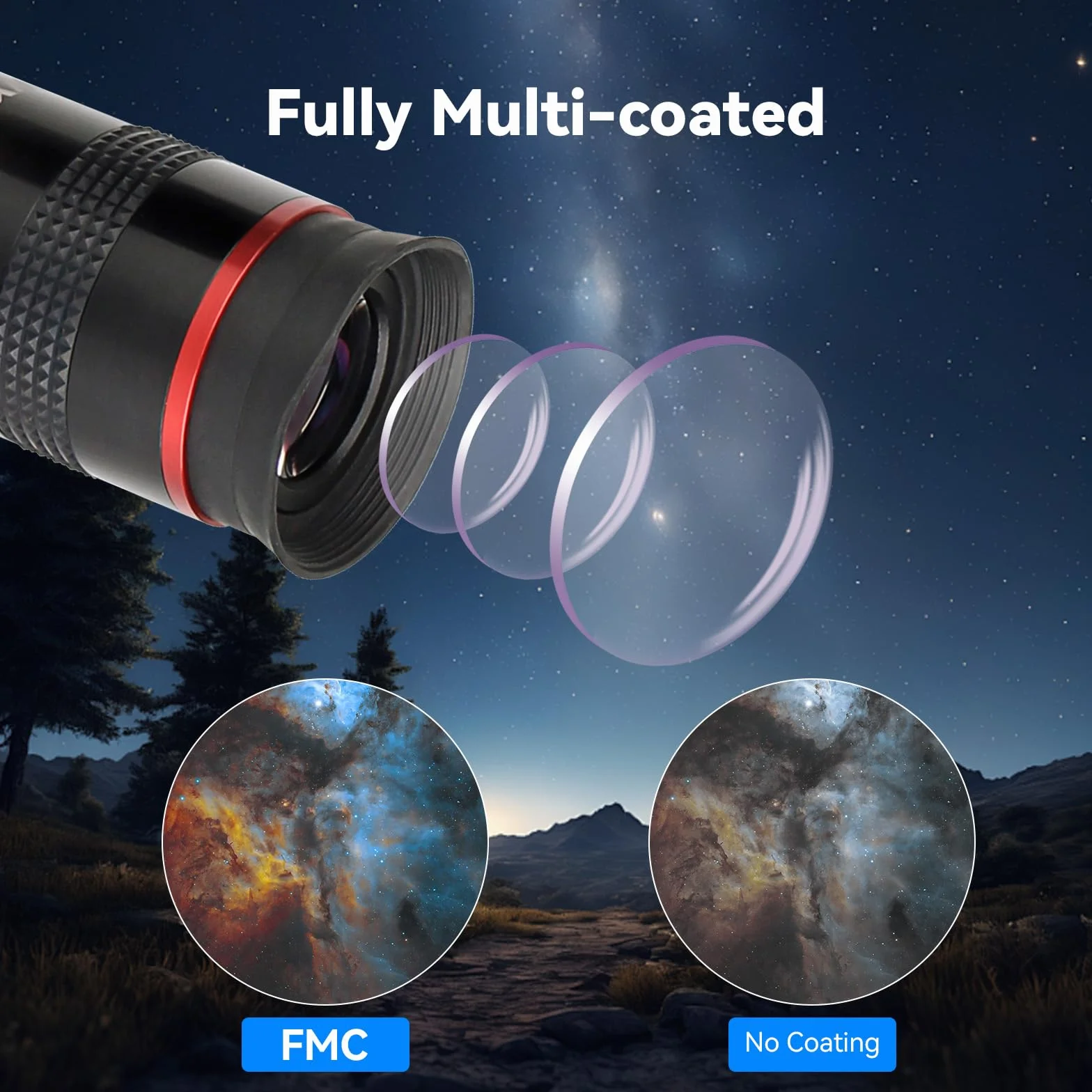 SVBONY Telescopio oculare ultra grandangolare da 68 gradi da 6 mm e SV188P 90 gradi Dielettrico a stella diagonale, 3,2 cm, accessori per telescopi astronomici visivi