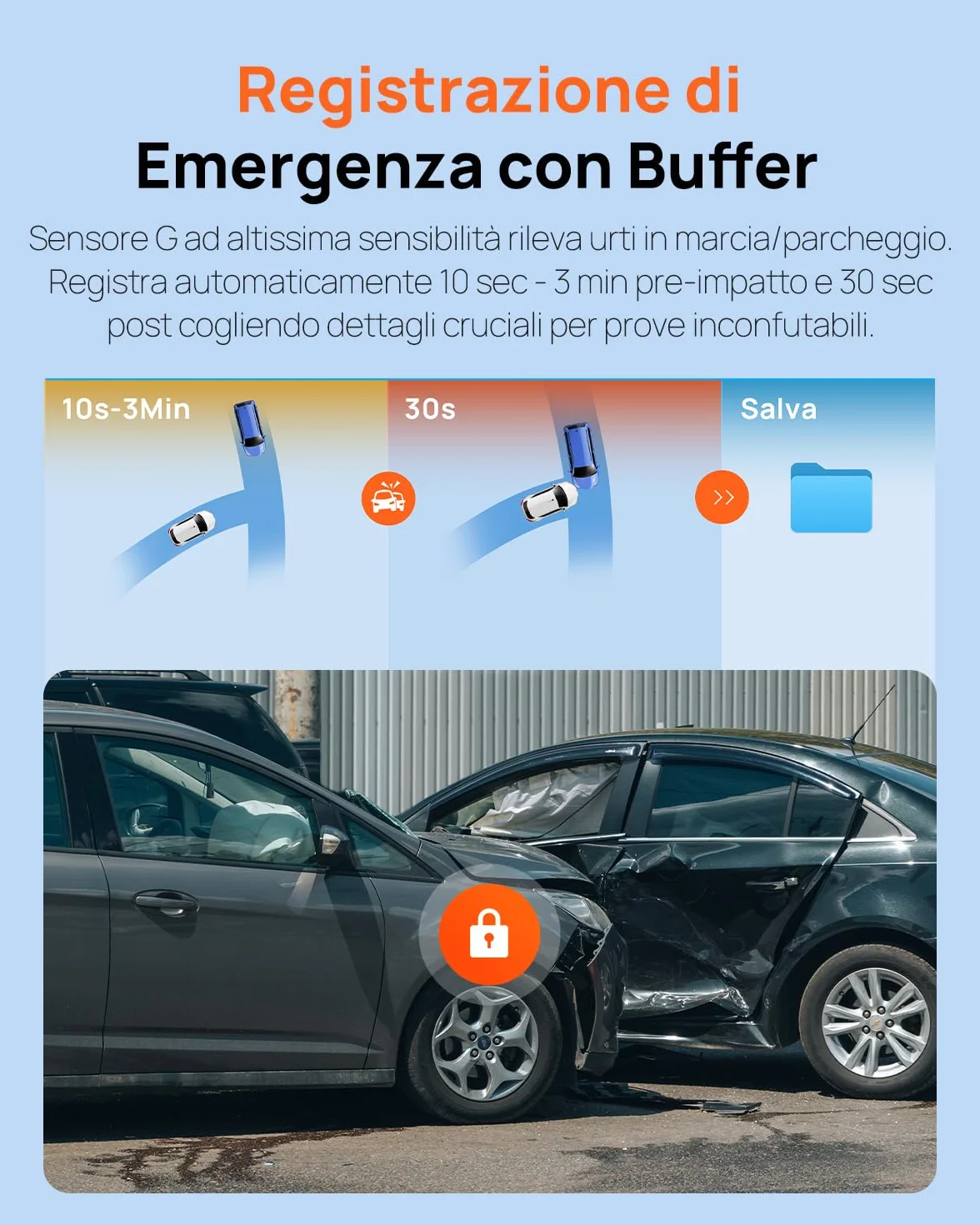 70mai Dash Cam Anteriore e Posteriore A410, Doppia Dashcam 2.5K+1080P HDR, Visione Notturna Super, Apertura F1.55, Modalità Parcheggio 24H, WiFi GPS, G- Sensor, Registrazione in Loop, Include 64GB SD