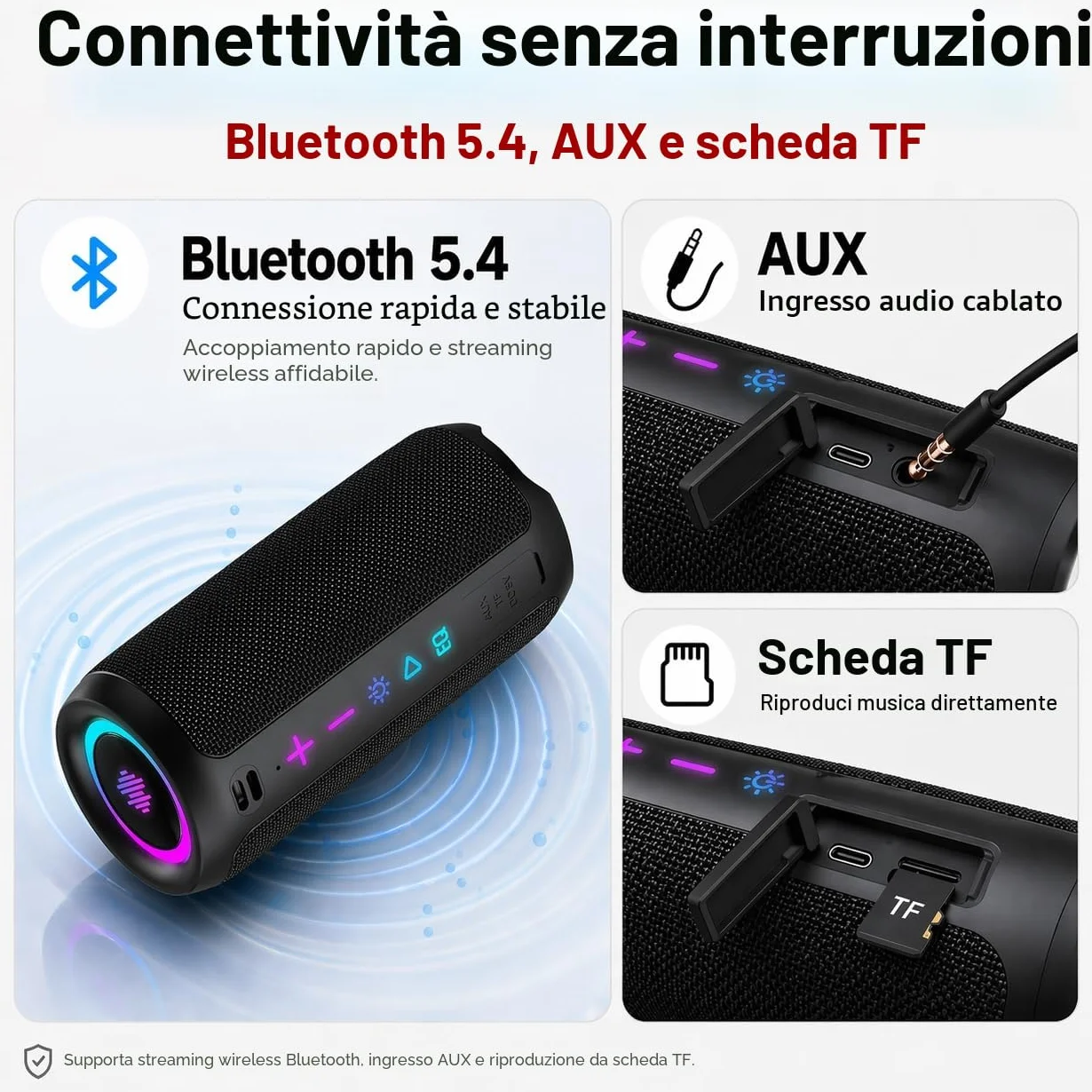 TIMU Cassa Bluetooth Portatile Potente, 25W Altoparlante Bluetooth 5.4 con 2 Modalità EQ, Basso Profondo, IPX7 Impermeabile Speaker, TWS, 24H di Autonomia, 8 Modalità RGB, Supporto AUX/TF