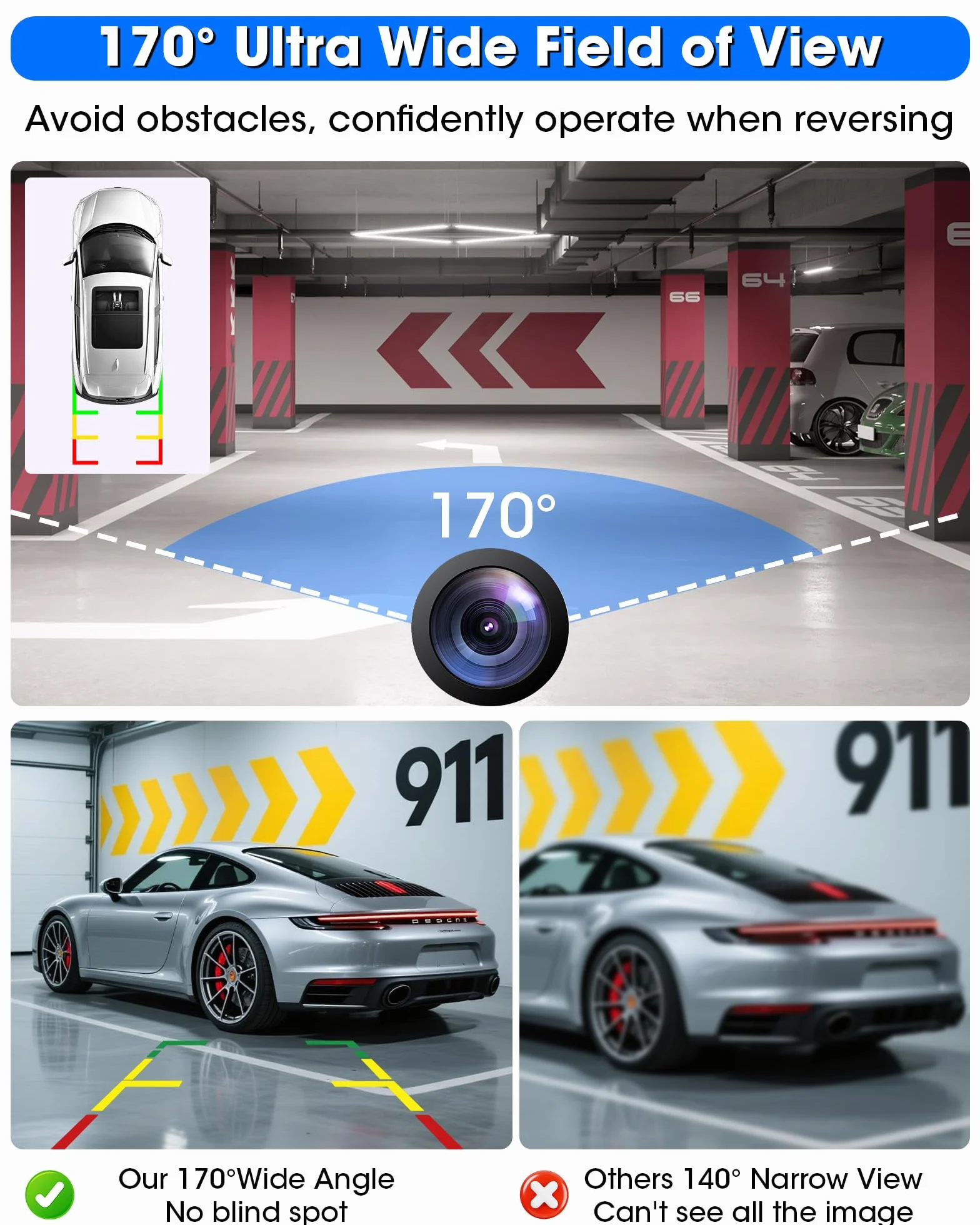 Retrocamera AHD 1080P/AHD 720P/CVBS/PAL Retrocamera Auto, 360° Rotante Telecamera Posteriore Auto Telecamera Retromarcia Auto Notturna 170° Grandangolo IP69 Impermeabile per SUV 12V-24V Pickup Camper