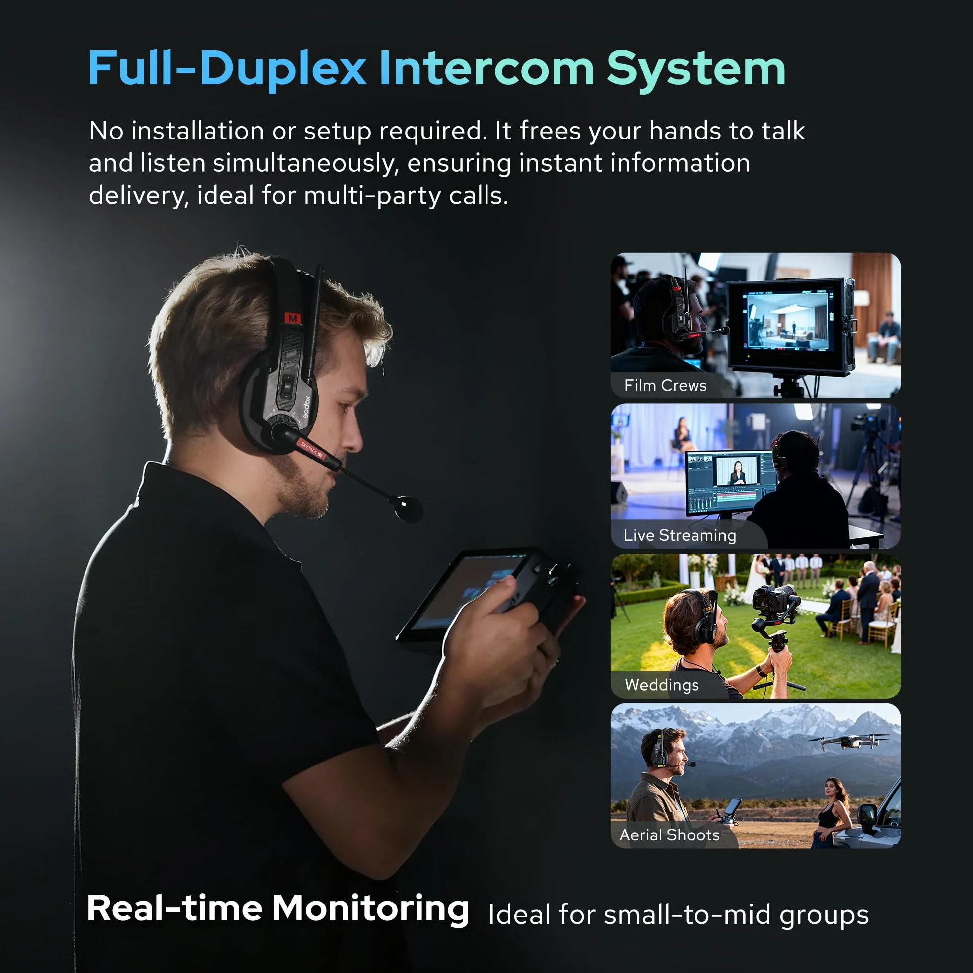 GODOX Skytalk AIR 5S - Sistema di cuffie interfono wireless 2,4 GHz Full Duplex Wireless Headset con gamma 1640FT/500M ENC Noise Cancellation Sistema di comunicazione di monitoraggio in tempo reale