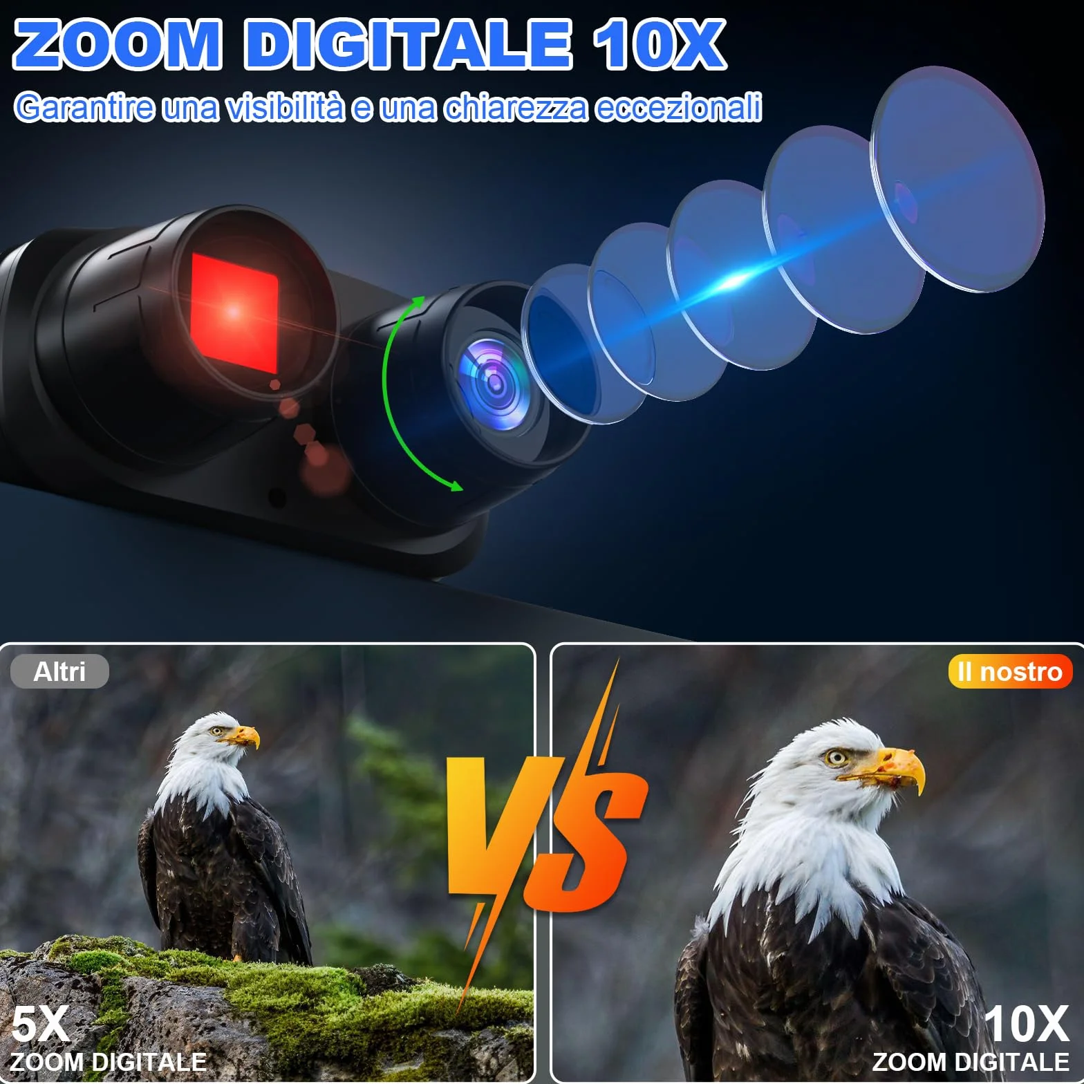 Visore Notturno Termico 5K | Binocolo Visione Notturna