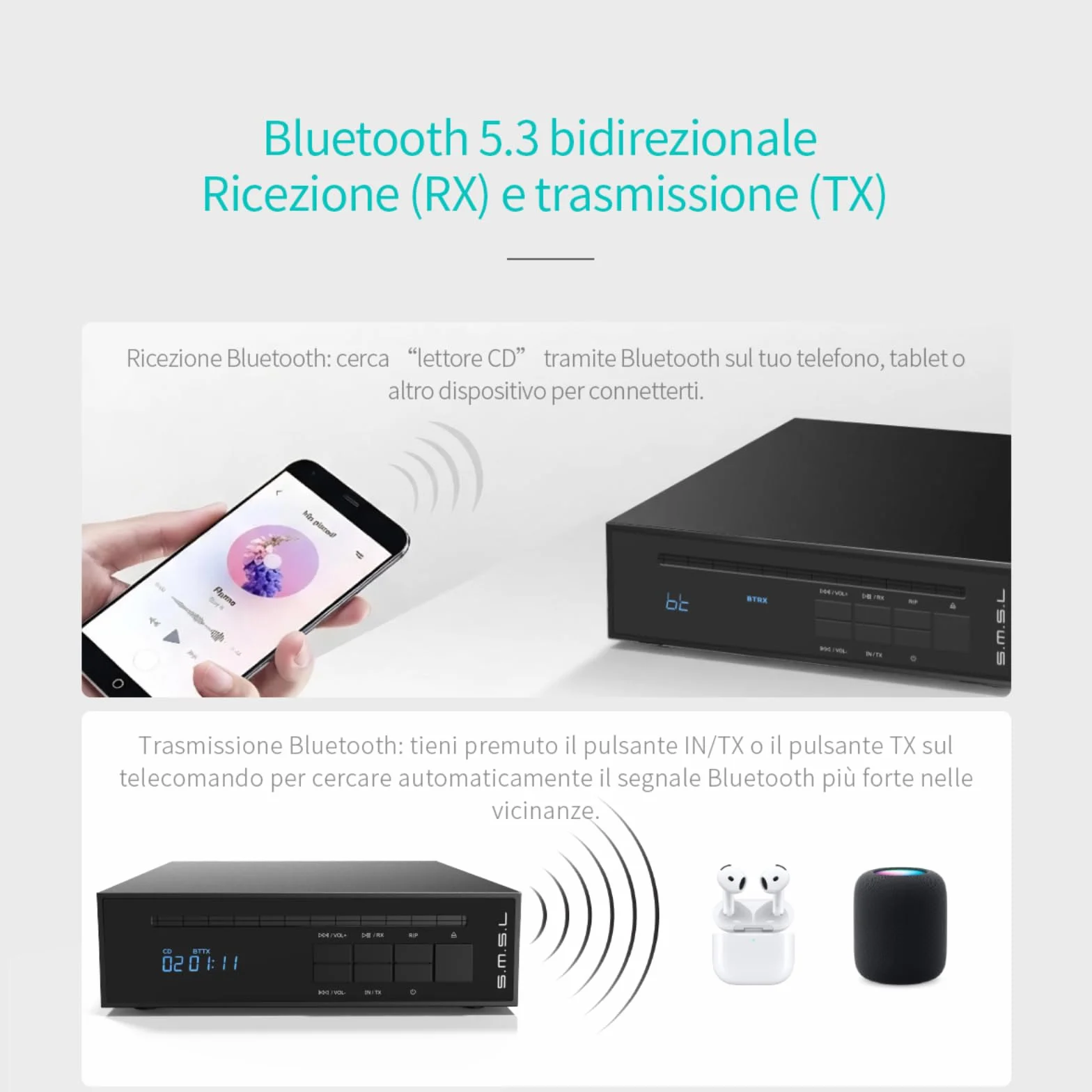SMSL PL20 Lettore CD HiFi per Casa, con Funzione di Ripping CD, Bluetooth per Auto, 2 chip CS43131, Ingresso USB/Bluetooth, Uscite RCA/BT/3,5 mm/4,4 mm Bilanciata/Digitale Ottica/Coassiale (Nero)