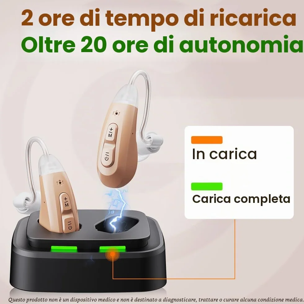 JINGHAO Amplificatore audio ricaricabile - Coppia di amplificatori sonori personali per contorni auricolari