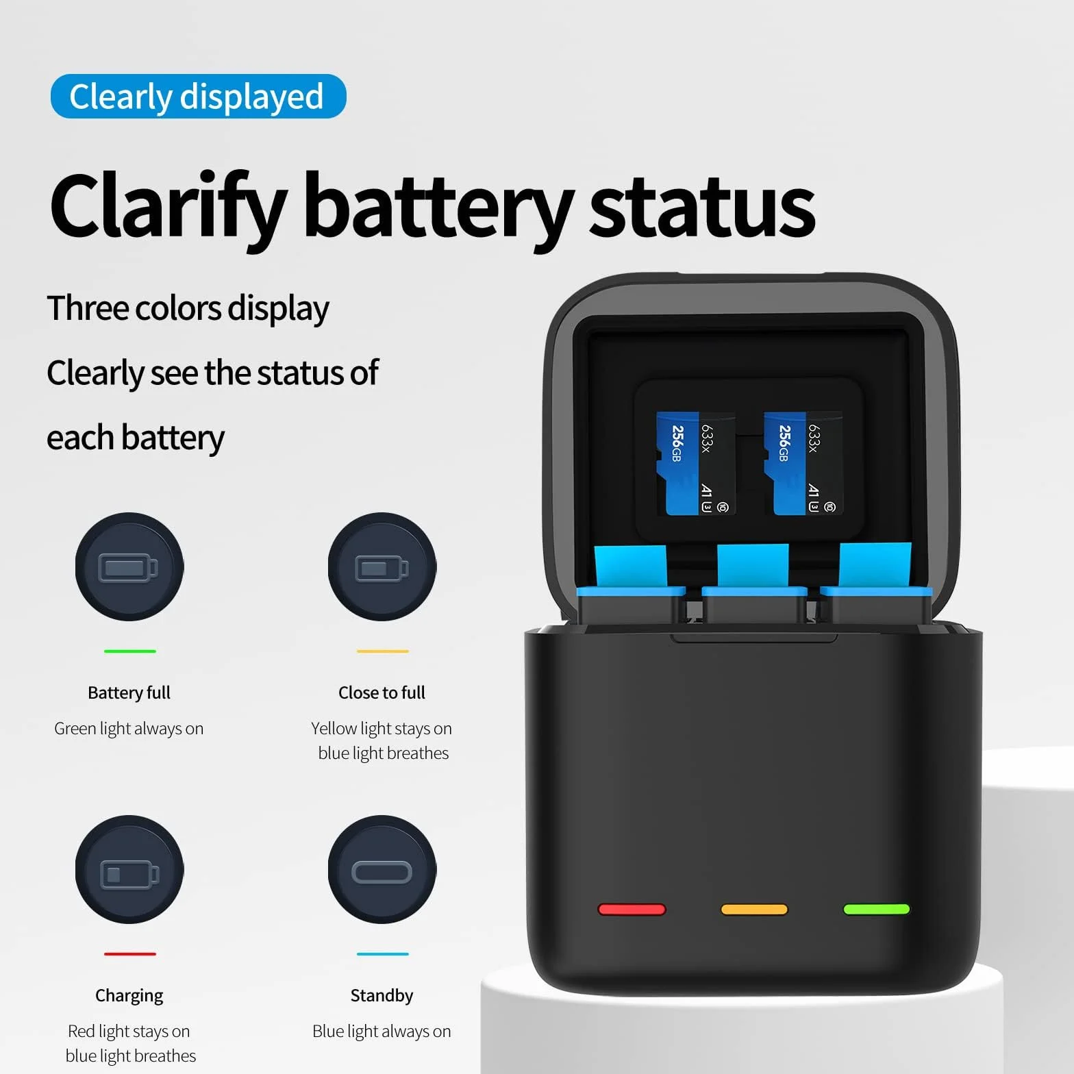 TELESIN Caricabatteria e scatola di immagazzinaggio di batteria tripla a 3 canali con 2 batterie ricaricabili agli ioni di litio per GoPro Hero 12 Hero 11 Hero 10/9 (S0-BCG-04-TGP)