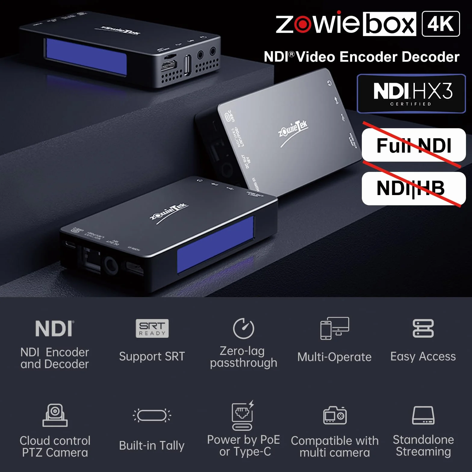 ZowieBox NDI Codificatore video HDMI 4K HX3 Convertitore UVC a HDMI Acquisizione Streaming live SRT RTMP RTSP