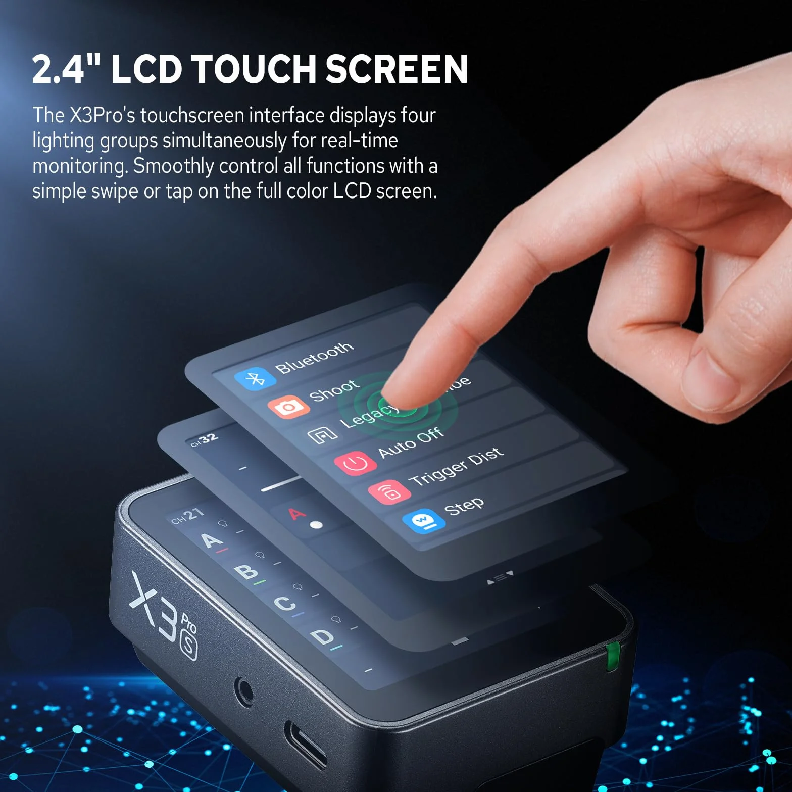 Godox X3Pro-S Trigger per Flash senza fili per Sony,2.4" Schermo touch, controllo a 16 gruppi, funzione HSS TTL TCM con 1/8000s,ricarica USB-C, durata batteria 30 giorni Flash Transmitter