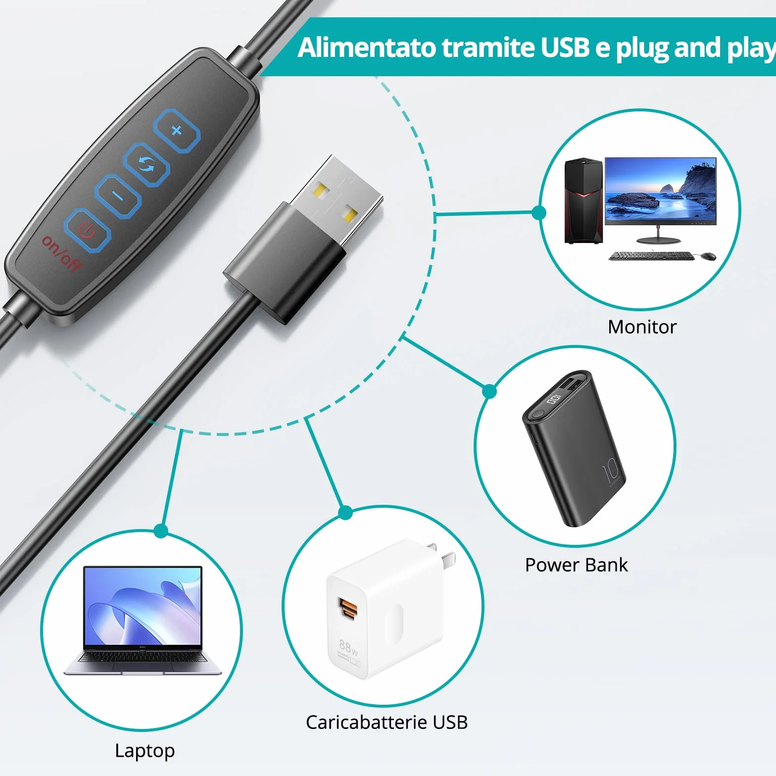 ATUMTEK Luce ad Anello con Clip e Treppiede, Luce Video per Monitor Laptop, Luce Webcam con 3 Colori Dimmerabili e 10 Livelli di Luminosità per Lavoro Remoto/Chiamate Zoom/Live Streaming