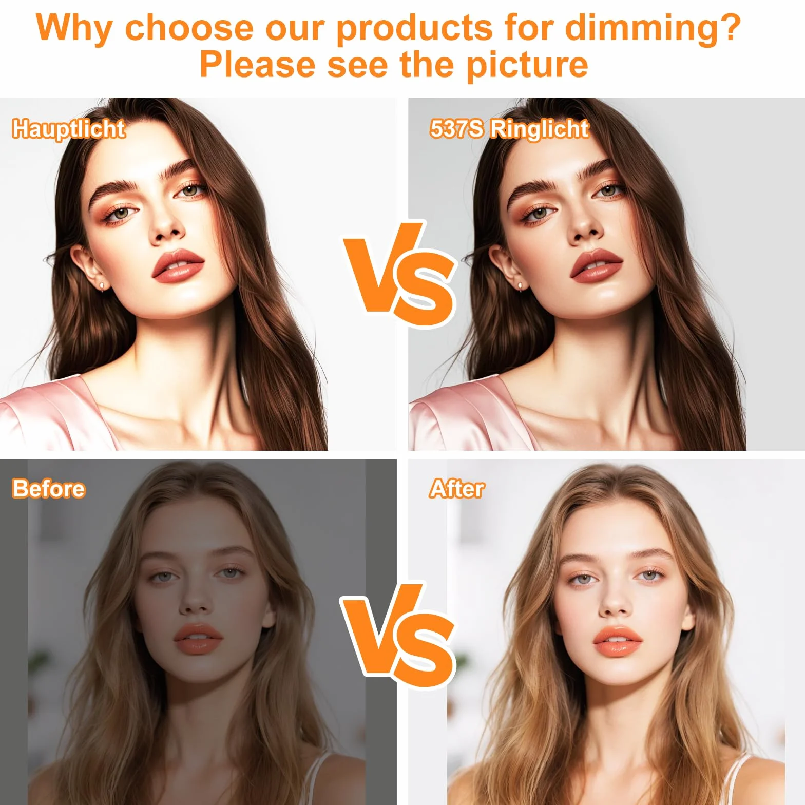 Luce Ad Anello LED,Ring Light Professionale,Ring Light Telefono,Rings Lights Con Supporto per Telefono,Ringlight Professionale Dimmerabile per Telefonos Tiktok Trucco Fotografia Youtube Video