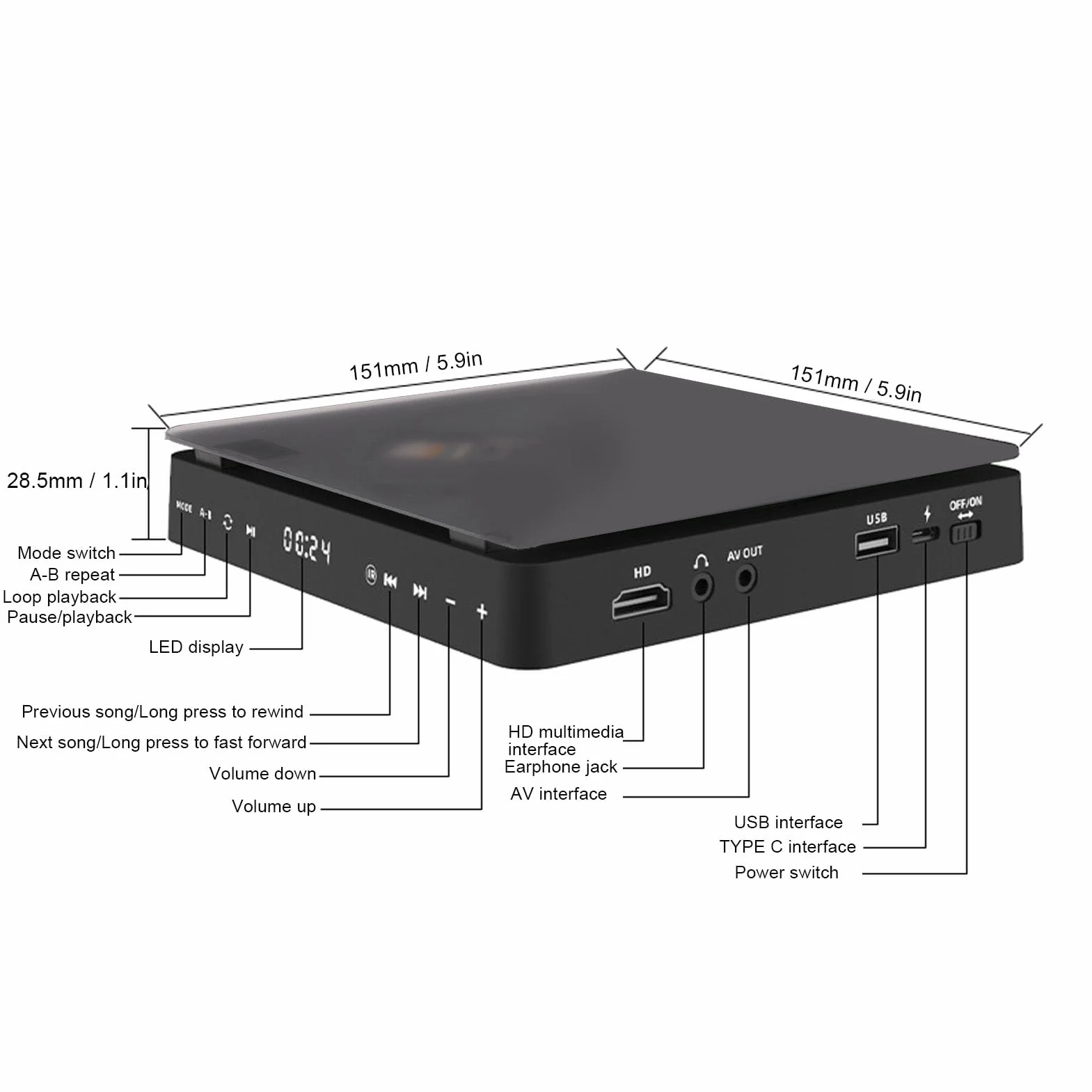 Tosuny Lettore DVD HDMI per TV, Lettore DVD HD 1080P per Tutte le Regioni con Telecomando e Porta HDMI/AV, Supporta Scheda USB/TF, Compatibile con Siste ma PAL/NTSC
