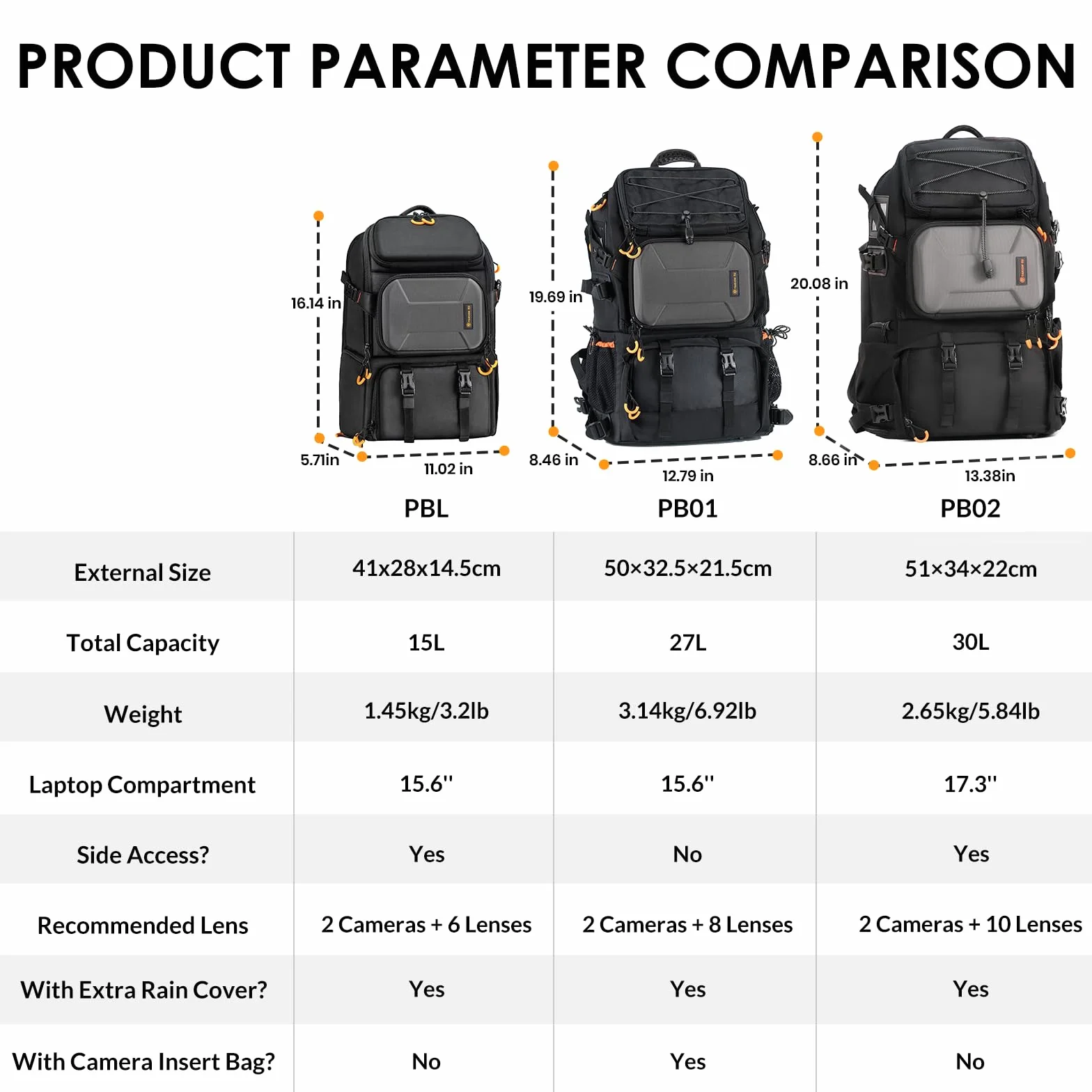 TARION Zaino Fotografico Grande per Fotocamera: Borsa Fotografica per Obiettivi Treppiede Laptop 17,3" Zaino Fotocamera Reflex Grande Capacità Viaggio Trekking Camping Pro PB02
