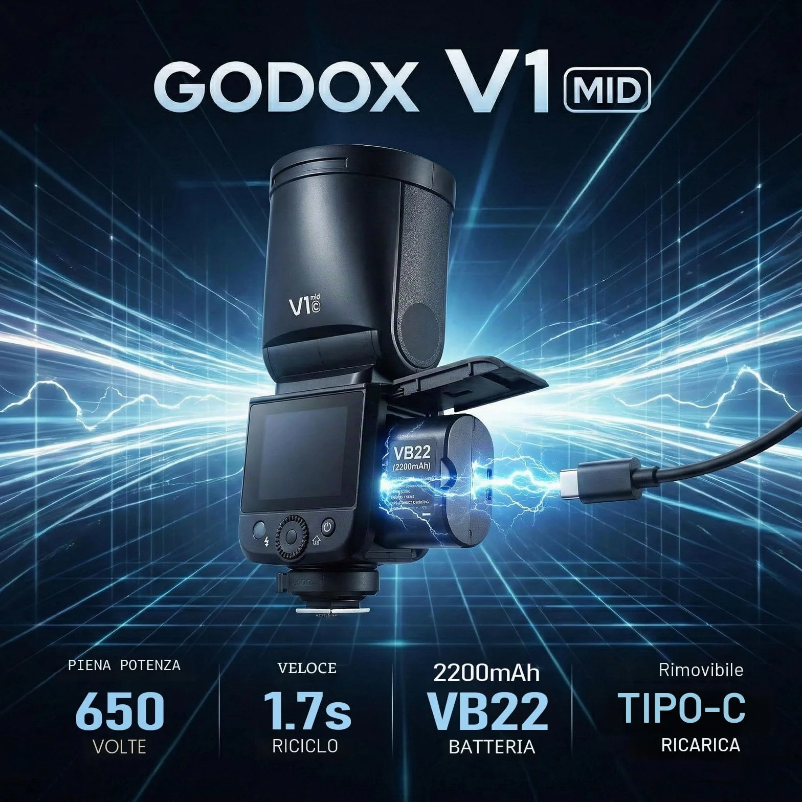 Godox V1 MID S Flash per Sony, Speedlite a testa rotonda 55Ws, 24mm, TTL HSS 1/8000s, oltre 650 lampi, V1MID