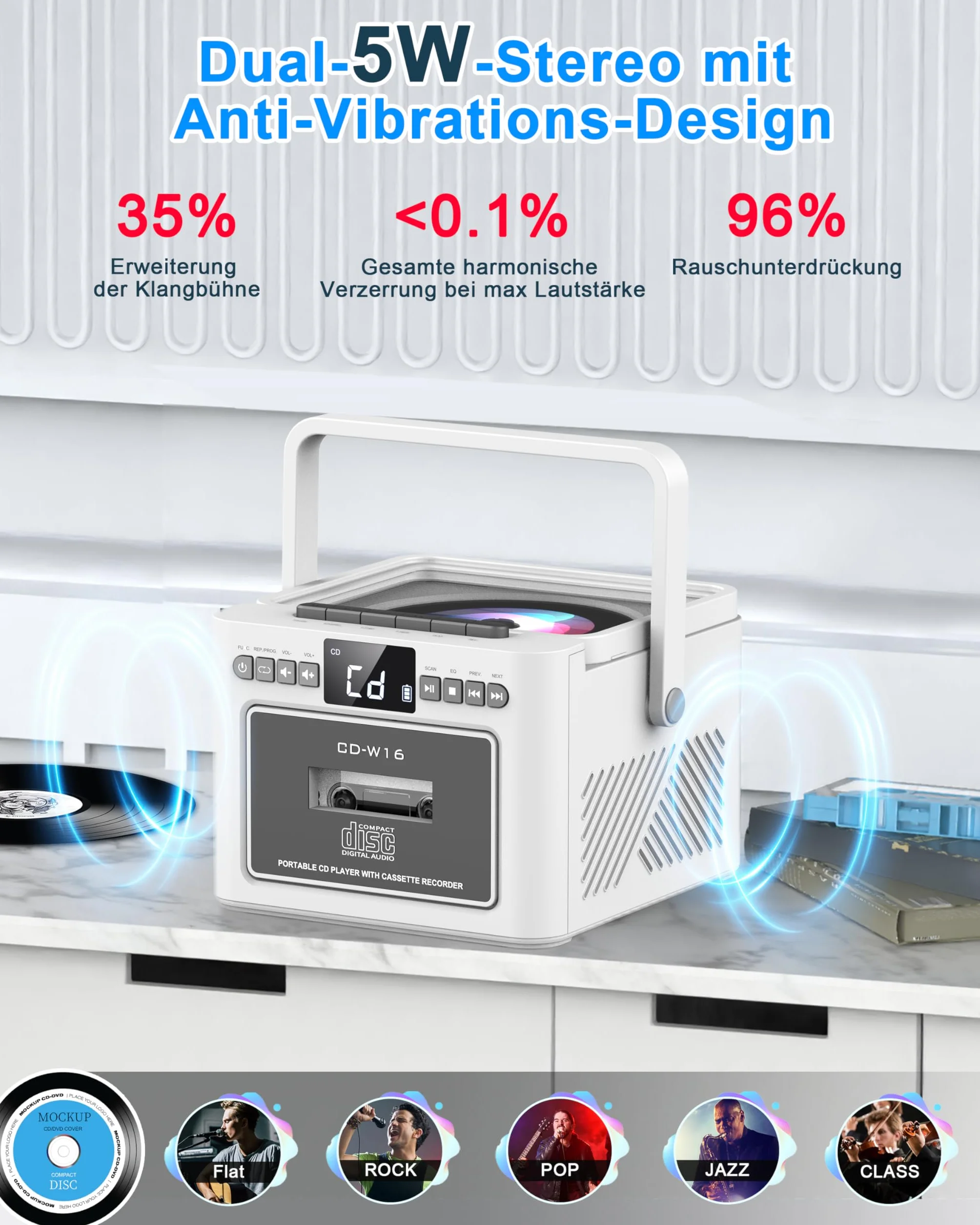 Greadio Lettore CD Portatile, Boombox con Lettore di Cassette e Radio FM, Bluetooth 5.1, Batteria Ricaricabile da 5000mAh, Telecomando, Ingresso AUX/USB/Scheda SD, Altoparlante da 5W, Schermo LED