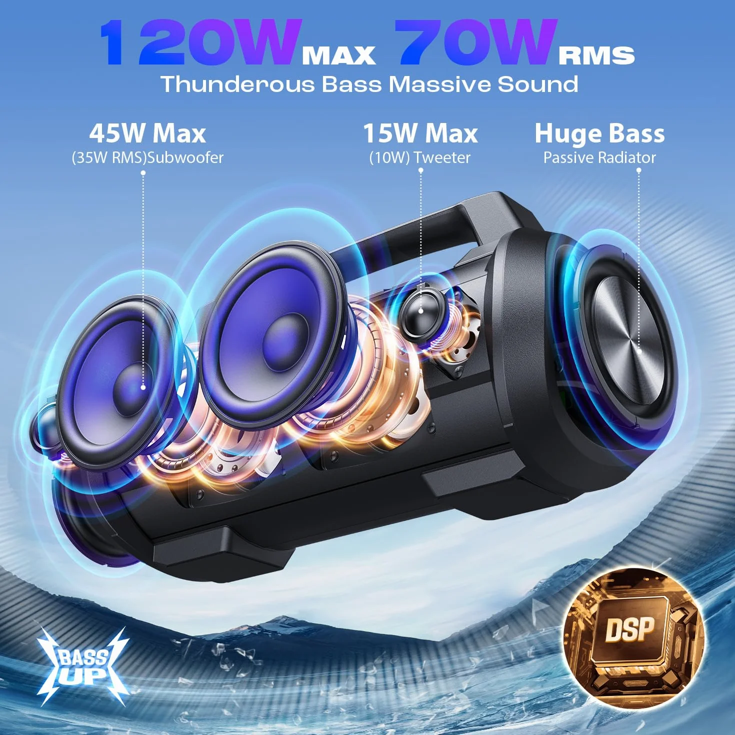 W-KING Cassa Bluetooth Portatile, 120W Peak Altoparlante Bluetooth Loud Subwoofer Suono Stereo con Luce LED, IPX6, DSP, 42H, MIC in, Banca di Potenza, Wireless Cassa per Esterno, Feste, Spiaggia,Regal