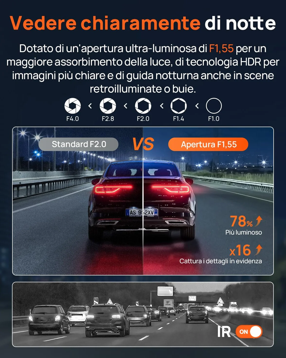 70mai A800SE Dashcam 4K+1080P GPS WiFi Doppia Telecamera Fronte/Retro con SD 128GB F1.55 HDR Visione Notturna ADAS Schermo 3" Parcheggio 24/7