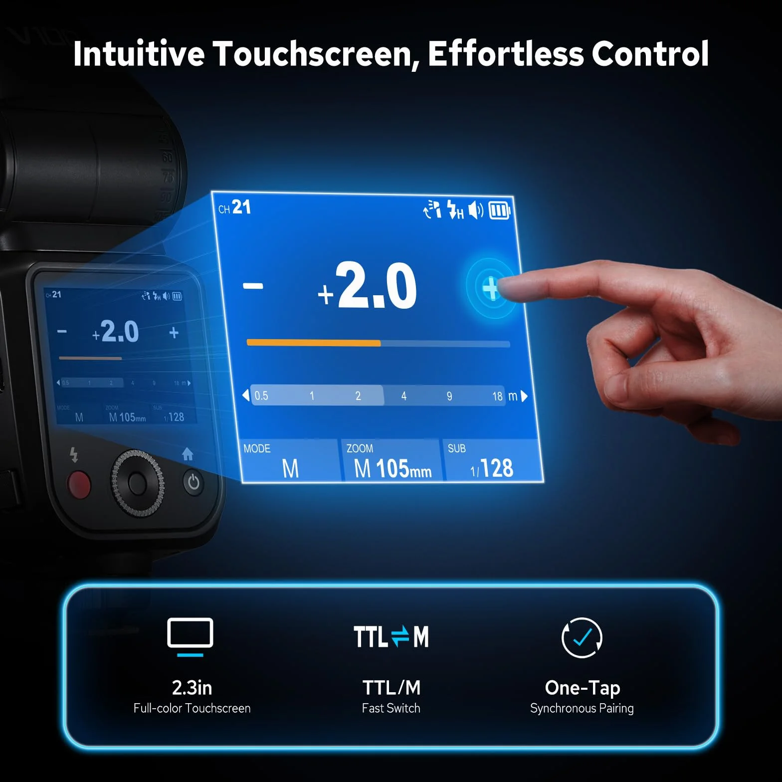 GODOX V100C V100 C Flash Testa Rotonda Compatibile con Canon, Speedlite Strobo Luce Flash TTL Wireless 2.4G con 2980mAh batteria Schermo Tattile Sub-flash Staccabile, Supporto Tipo C