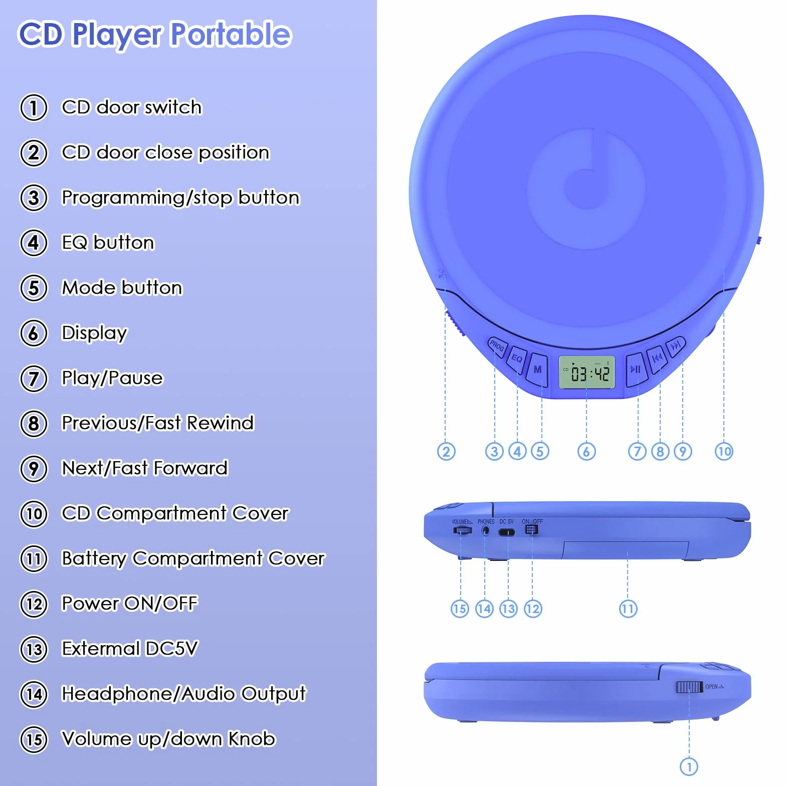 Gueray Lettore CD portatile Dsicman: con auricolari per auto con anti-skip antiurto con display LCD Supporto funzione di ripetizione memoria PROG (blu)