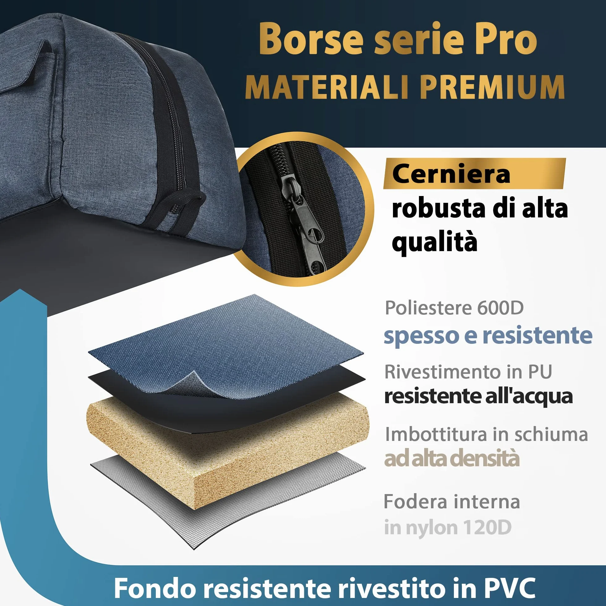 Borsa telescopio multiuso – Custodia imbottita per trasporto, tracolla regolabile e spazio extra – Idrorepellente – Compatibile con telescopi Celestron (76x29x25 cm)
