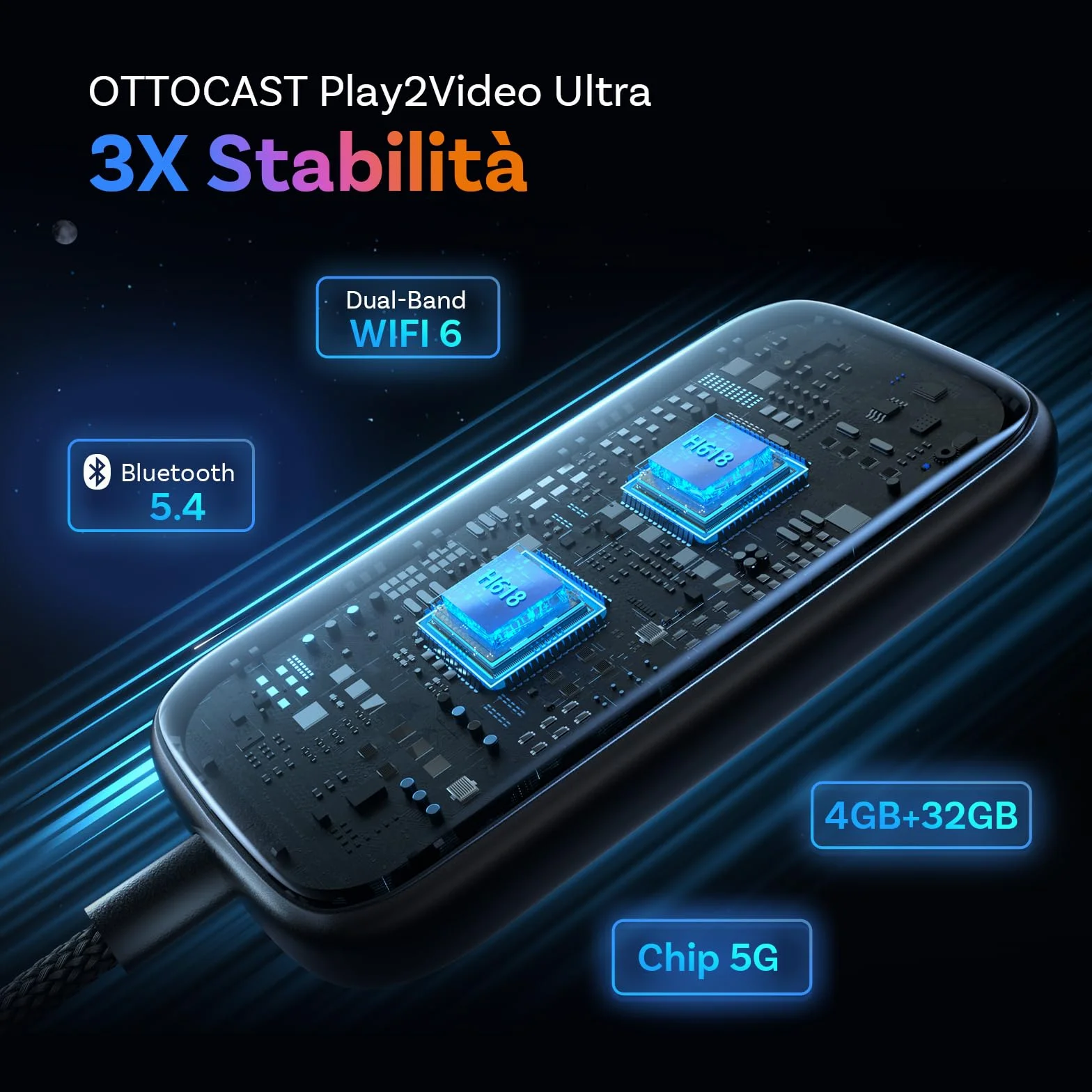 OTTOCAST Play2Video Ultra 2026 Wireless CarPlay & Android Auto Adapter WiFi 6 4GB+32GB
