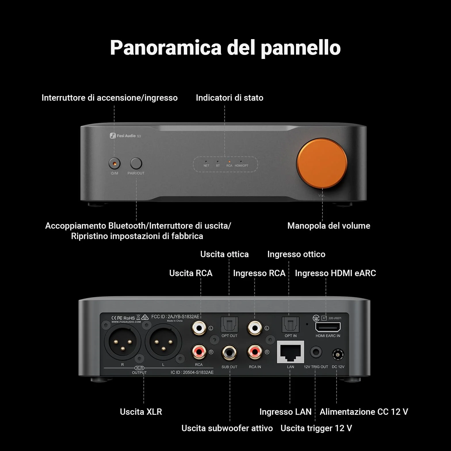 Fosi Audio S3 HiFi Music Streamer DAC Preamplificatore, Wi-Fi 6 Bluetooth 5.3, XLR bilanciato, HDMI eARC, AirPlay 2