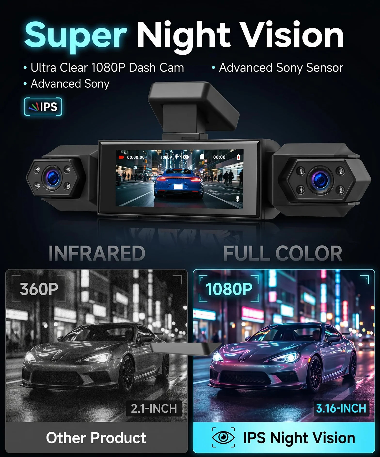 Rimoody 4 Canali 360° Dashcam Auto, 4 Telecamera HD 1080P Anteriore e Posteriore Sinistra Destra, 3.16 Pollici Schermo IPS Dash Cam con Visione Notturna 8 IR/Loop Video/24H Parcheggio Monitor