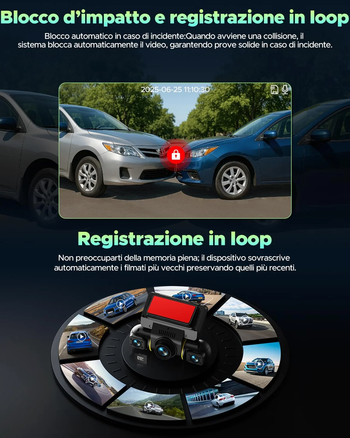 LAMTTO Dash Cam Auto 360 Gradi Dashcam Controllo APP WiFi 5G 4 Canali Telecamera per Auto Monitoraggio del Parcheggio IR Visione Notturna Kit di Cablaggio Scheda 128GB Gratuita