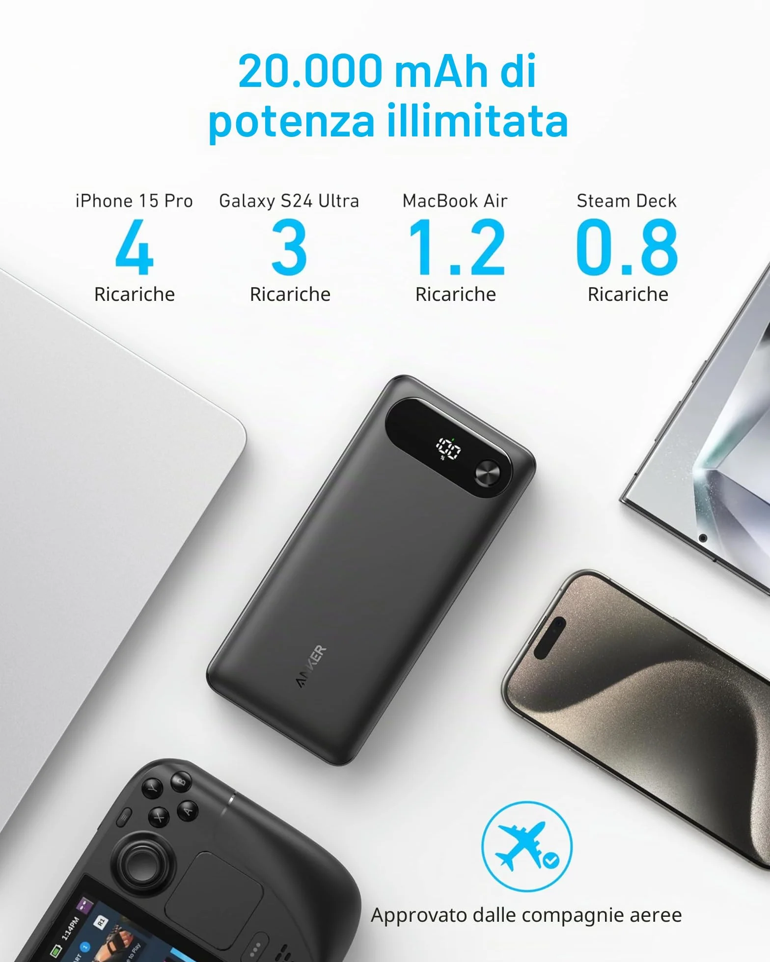 Anker Power Bank, Caricabatterie Portatile da 20.000 mAh, con Cavo USB C Integrato, Batteria a Ricarica Rapida 87 W, 2 USB-C e 1 USB-A, per MacBook, iPhone 17/16 Serie, Samsung, Switch, e Altro Ancora