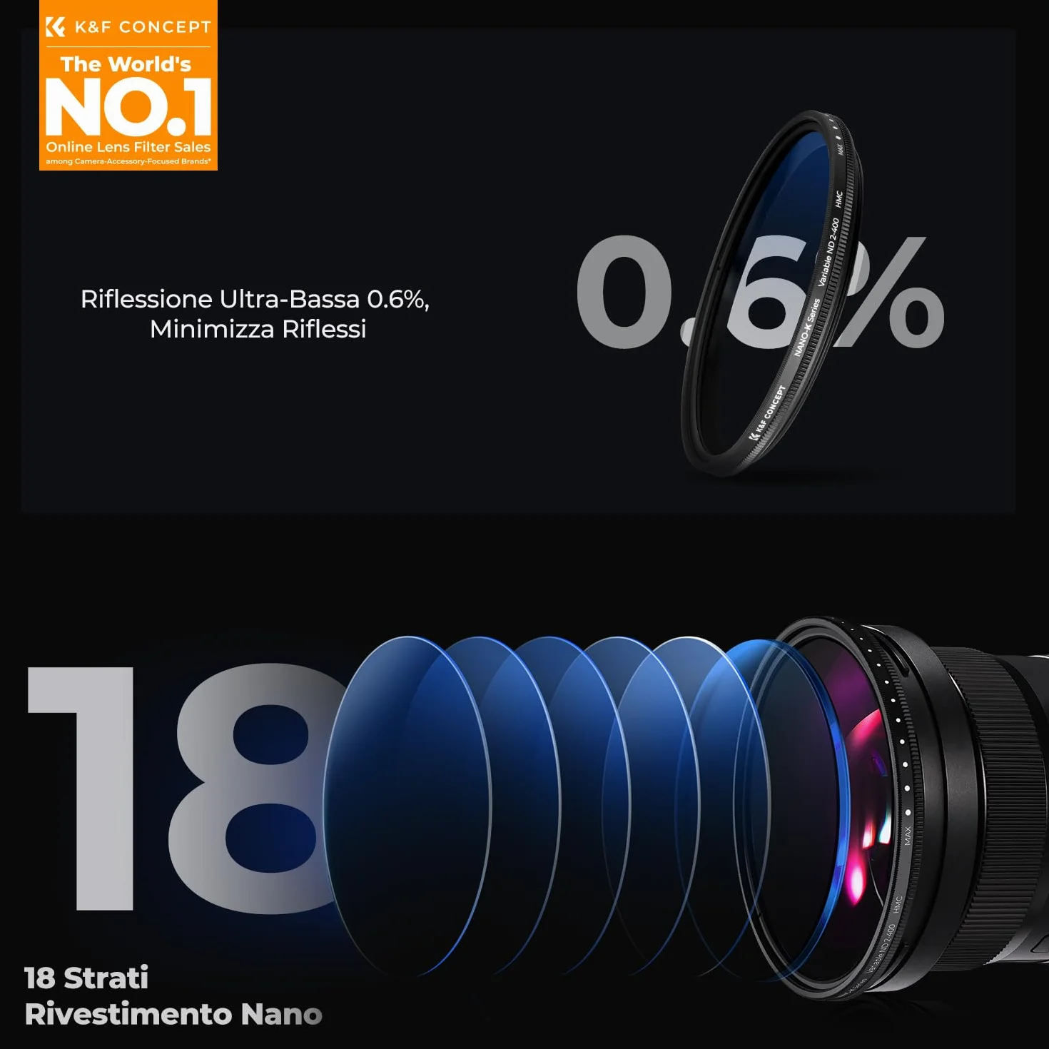 K&F Concept Nano-K 67mm Filtro Variabile ND2-400 (1-9 stop) in Vetro Ottico con Nano-Rivestimento a 18 Strati per Obiettivi 67mm