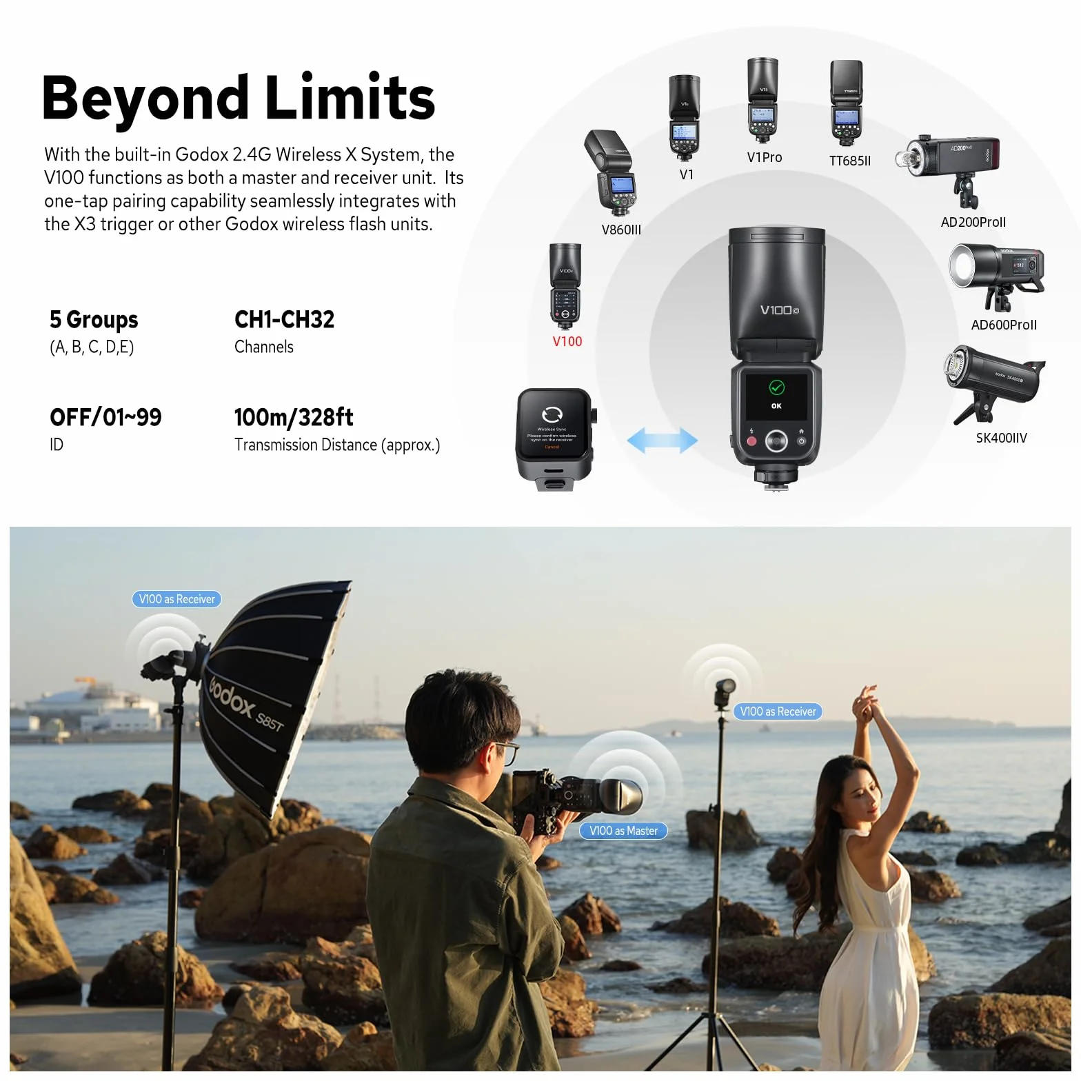 GODOX V100C V100 C Flash Testa Rotonda Compatibile con Canon, Speedlite Strobo Luce Flash TTL Wireless 2.4G con 2980mAh batteria Schermo Tattile Sub-flash Staccabile, Supporto Tipo C