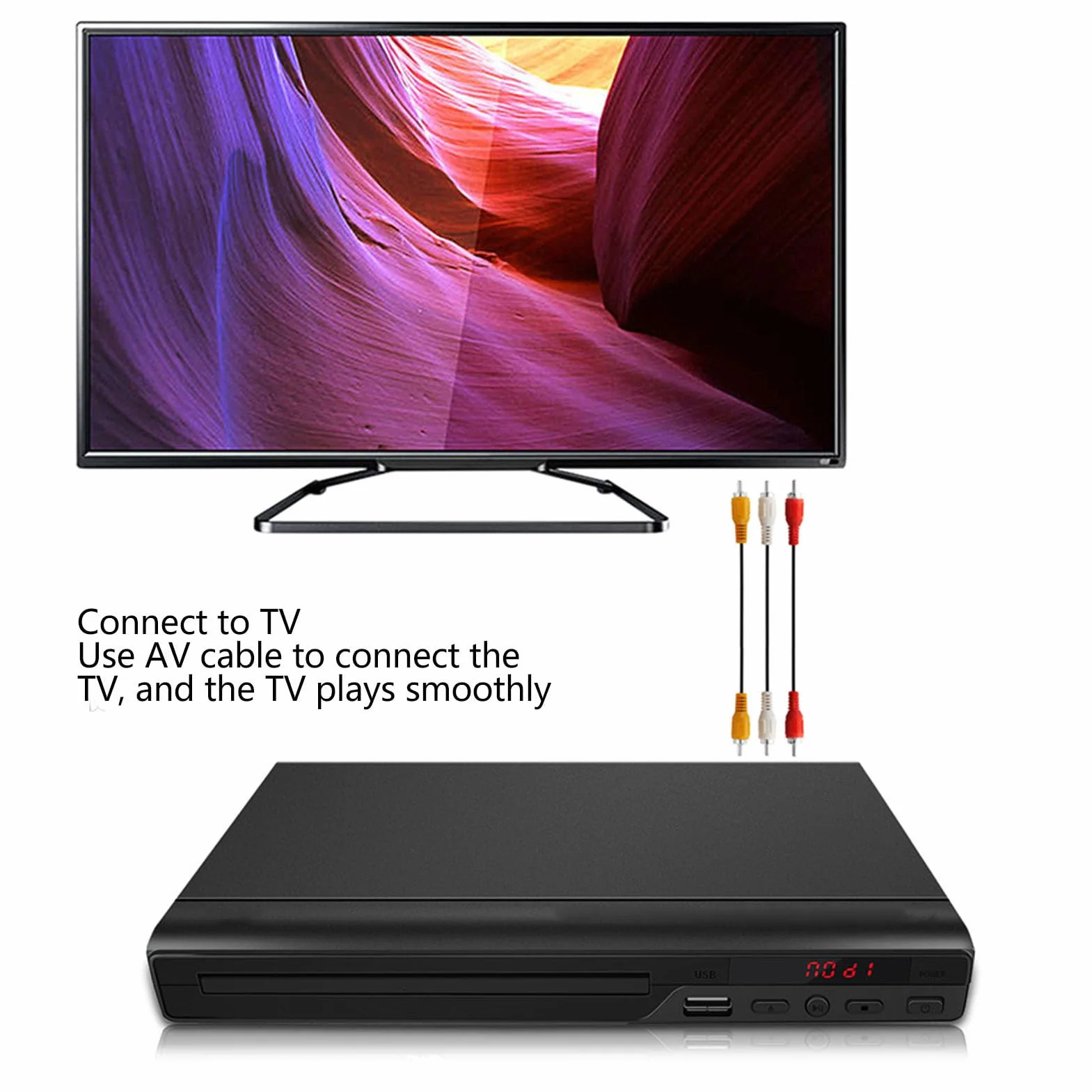 Asixxsix Mini lettore DVD, compatibile con DVD R RW JPEG CD R CD RW, scansione progressiva 720P Up Conversion, multilingua USB 2.0, con telecomando e (Spina europea)